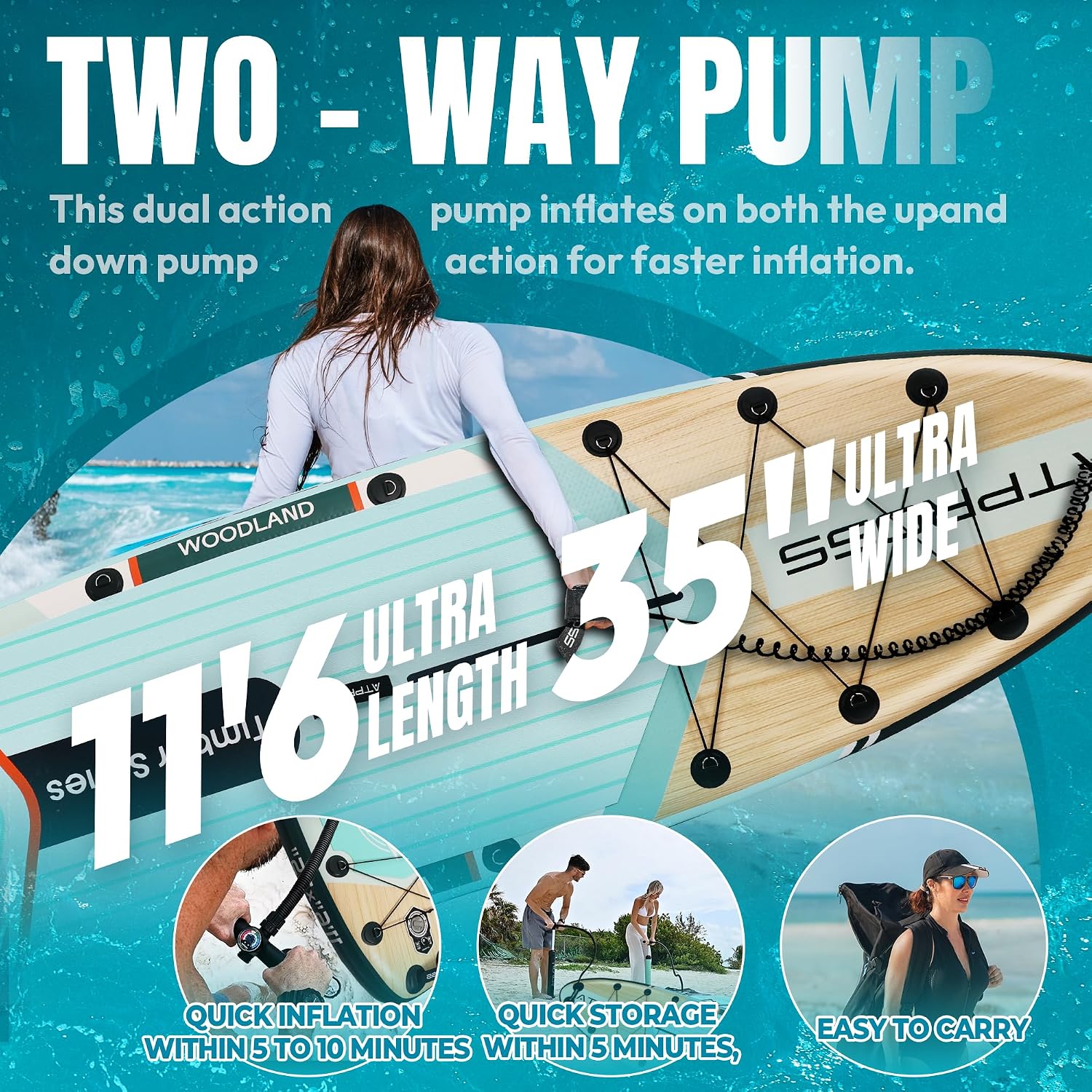 11'6'x35' Inflatable Paddle Board, 450lbs Extra Wide Stand Up Paddleboard for Adults with Premium SUP Accessories Kit & Backpack, Blow Up Kayak Non-Slip Stable Deck Boat for Yoga Fishing Surf