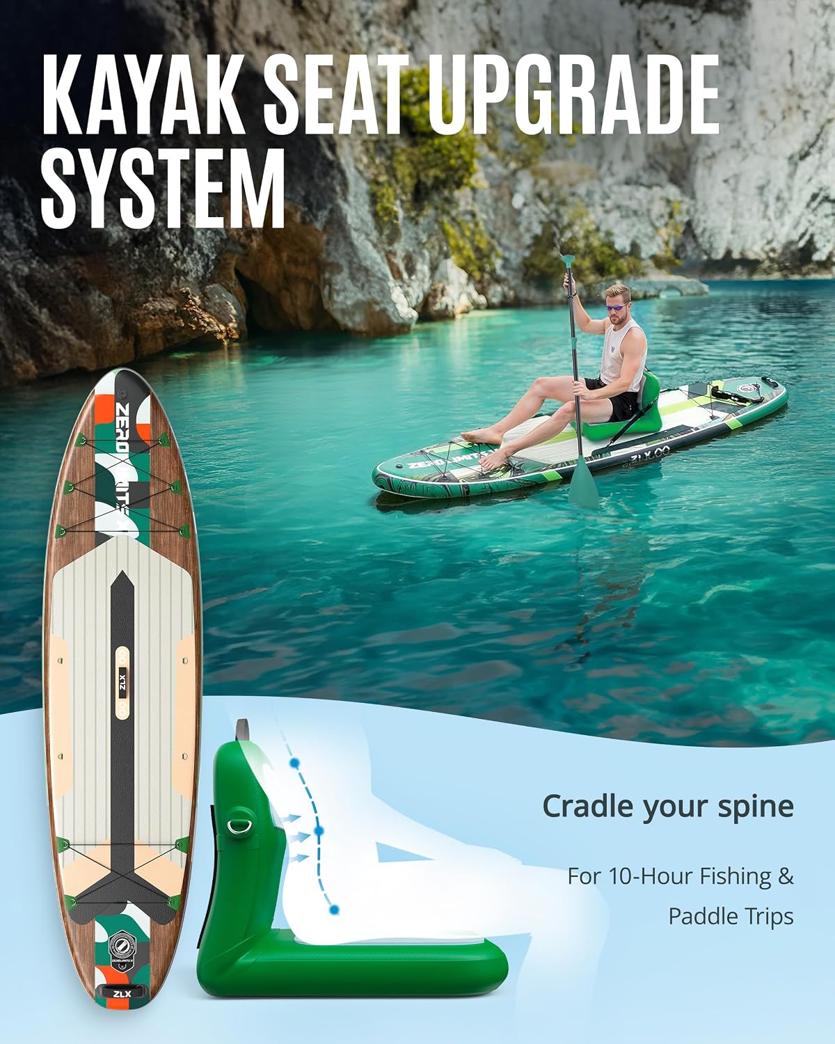 ZLX Inflatable Stand Up Paddle Board, 10'6' SUP Non-Slip Stable Deck Pad, Unique Center Fin, Premium Accessories, Paddleboard for Adults, Beginners, All Skill Levels