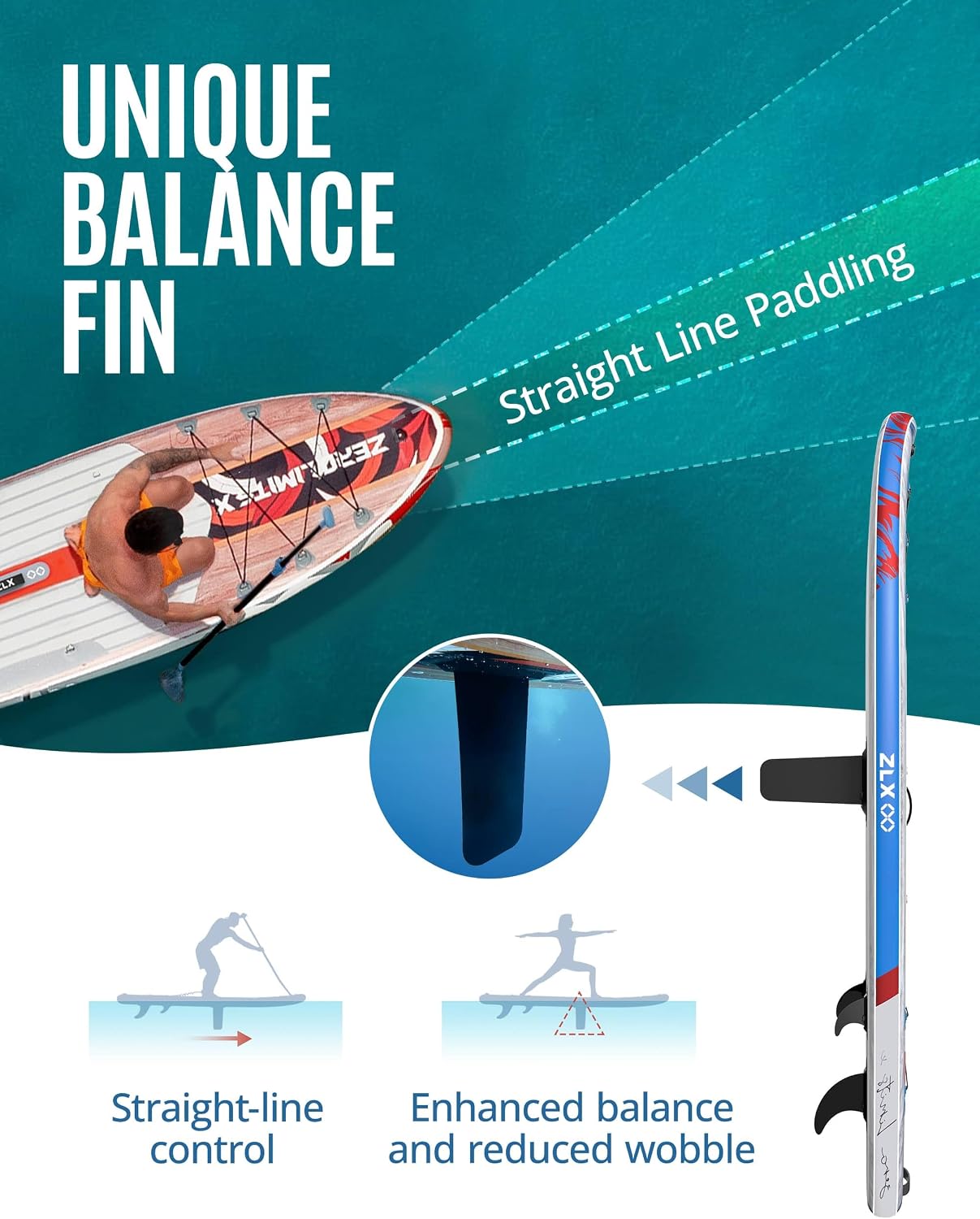 ZLX Inflatable Stand Up Paddle Board, 10'6' SUP Non-Slip Stable Deck Pad, Unique Center Fin, Premium Accessories, Paddleboard for Adults, Beginners, All Skill Levels