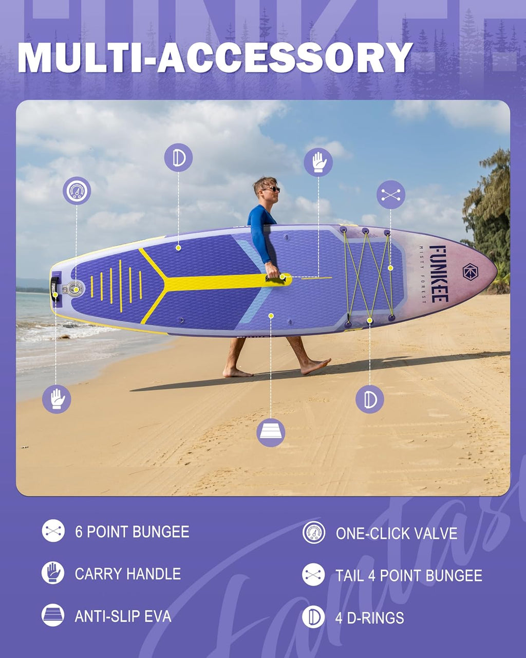 11'×34'×6' Extra Wide Inflatable Stand Up Paddle Board, Sup Board with Removable Fins, Backpack, Floating Paddle, Safety Leash, Floating Phone Case for Adults & Youth of All Skill Levels