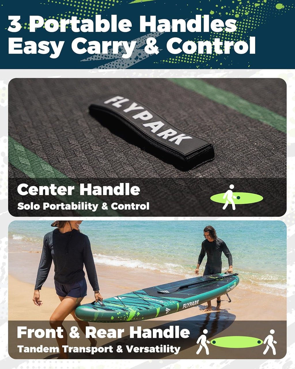 Flypark 11'x34 Inflatable Paddle Boards, Extra Wide SUP for 420lbs/3Adults, Yoga Stand Up Paddle Board, 110L Backpack, 15 D-Rings, Shoulder Strap, US-Fin, 2-Action Pump
