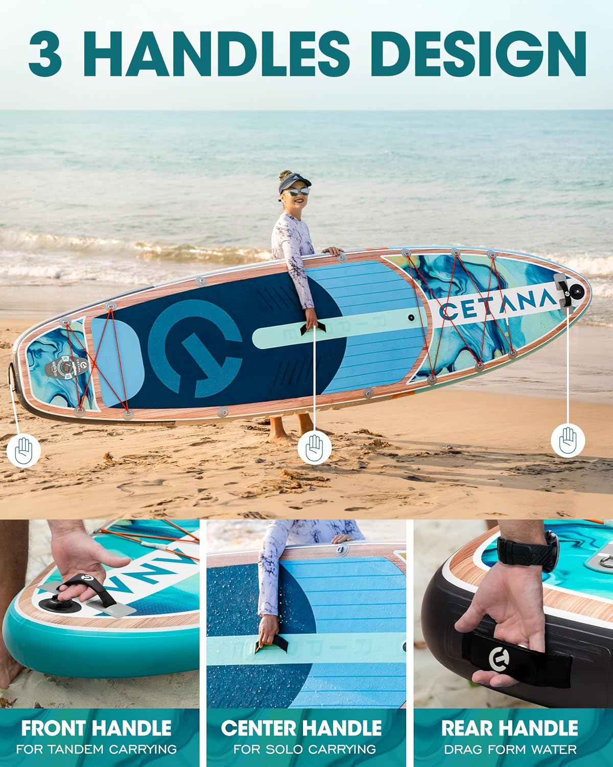 CETANA 11'6×35' Extra Wide Stand Up Paddle Board for Adults & Youth, 400lb Capacity Inflatable Paddle Board, Sup for 2+1 Person with Removable US Fin, 100L Backpack, Floating Paddle, Safety Leash