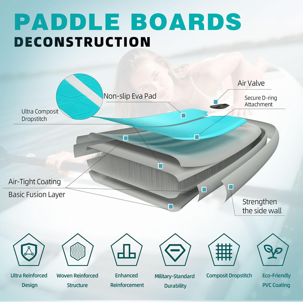 11 ft Inflatable Paddle Board with SUP Accessories, Non Slip EVA Deck, Extra Long Extra Wide iSUP, All Around Stand Up Paddle Board for Adults & Youth