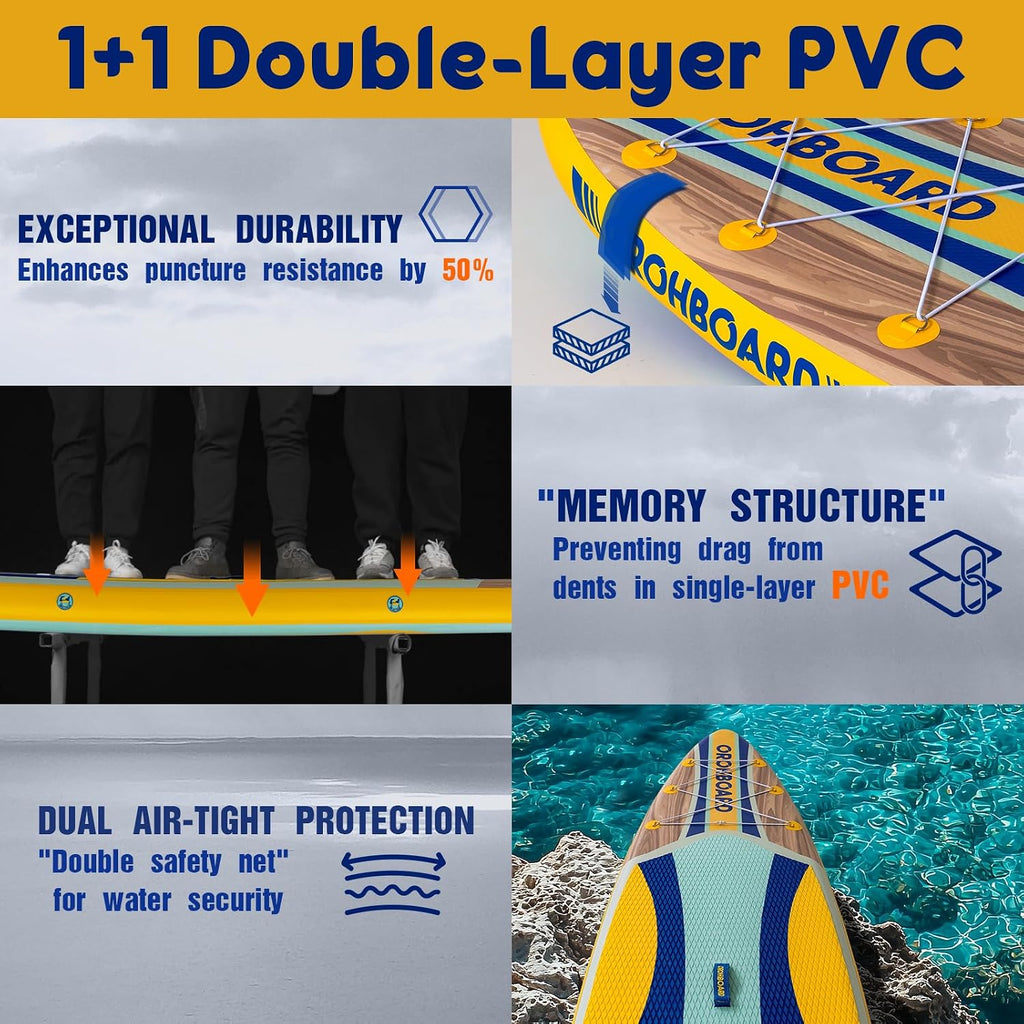 Inflatable Paddle Board 11'6/10'6 Paddle Board - All-Around SUP Board for Adults & Beginners, Stand Up Paddle Board with Complete Accessory Kit for Lake, River, Ocean