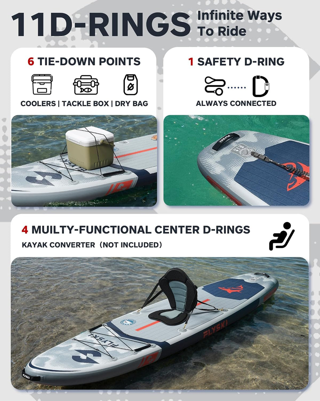 11'x34 Ultra Wide Paddleboards, Inflatable SUP&420lb Capacity for All Skill, Stand-up Paddle Board for Adults, Yoga/Fishing/Family, EVA Deck, US Fin, High-Pressure Pump, 100L Bag, Safety Leash