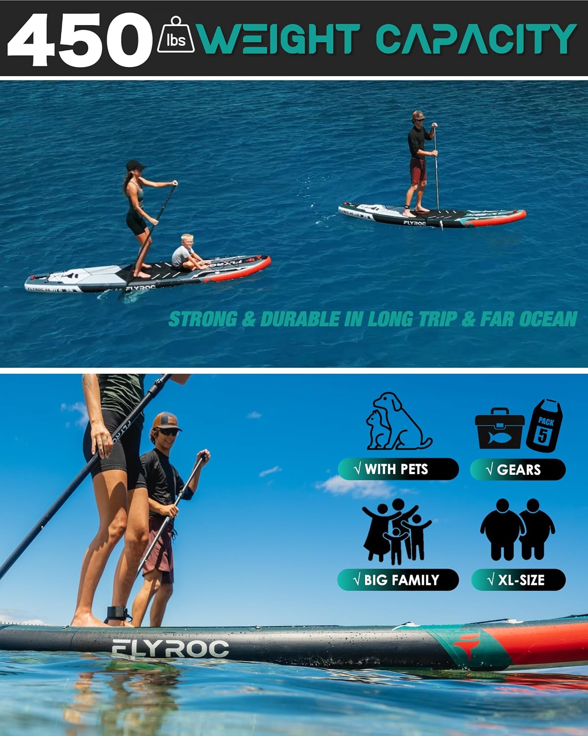 11'6x35'' Extra Wide Inflatable Paddle Board, 450lb Capacity Stand Up Paddle Board for Adults (x3), Stable Inflatable SUP, All Skill Levels, 3 Handles, 100L Backpack, 3PCS Paddle, 5L Dry Bag