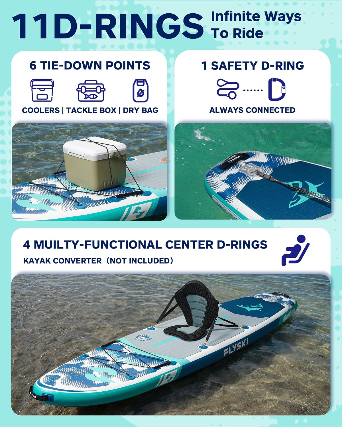 11'x34 Ultra Wide Paddleboards, Inflatable SUP&420lb Capacity for All Skill, Stand-up Paddle Board for Adults, Yoga/Fishing/Family, EVA Deck, US Fin, High-Pressure Pump, 100L Bag, Safety Leash