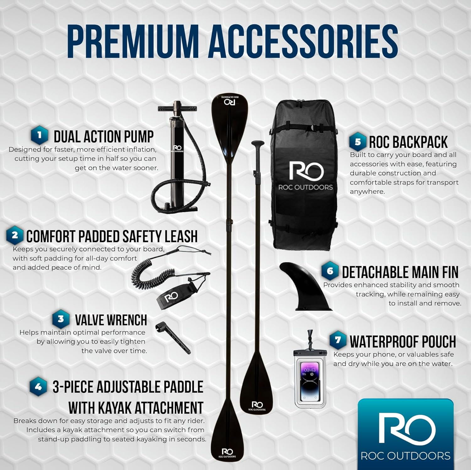 Roc Inflatable Stand Up Paddle Board with Premium SUP Paddle Board Accessories, Wide Stable Design, Non-Slip Comfort Deck for Youth & Adults