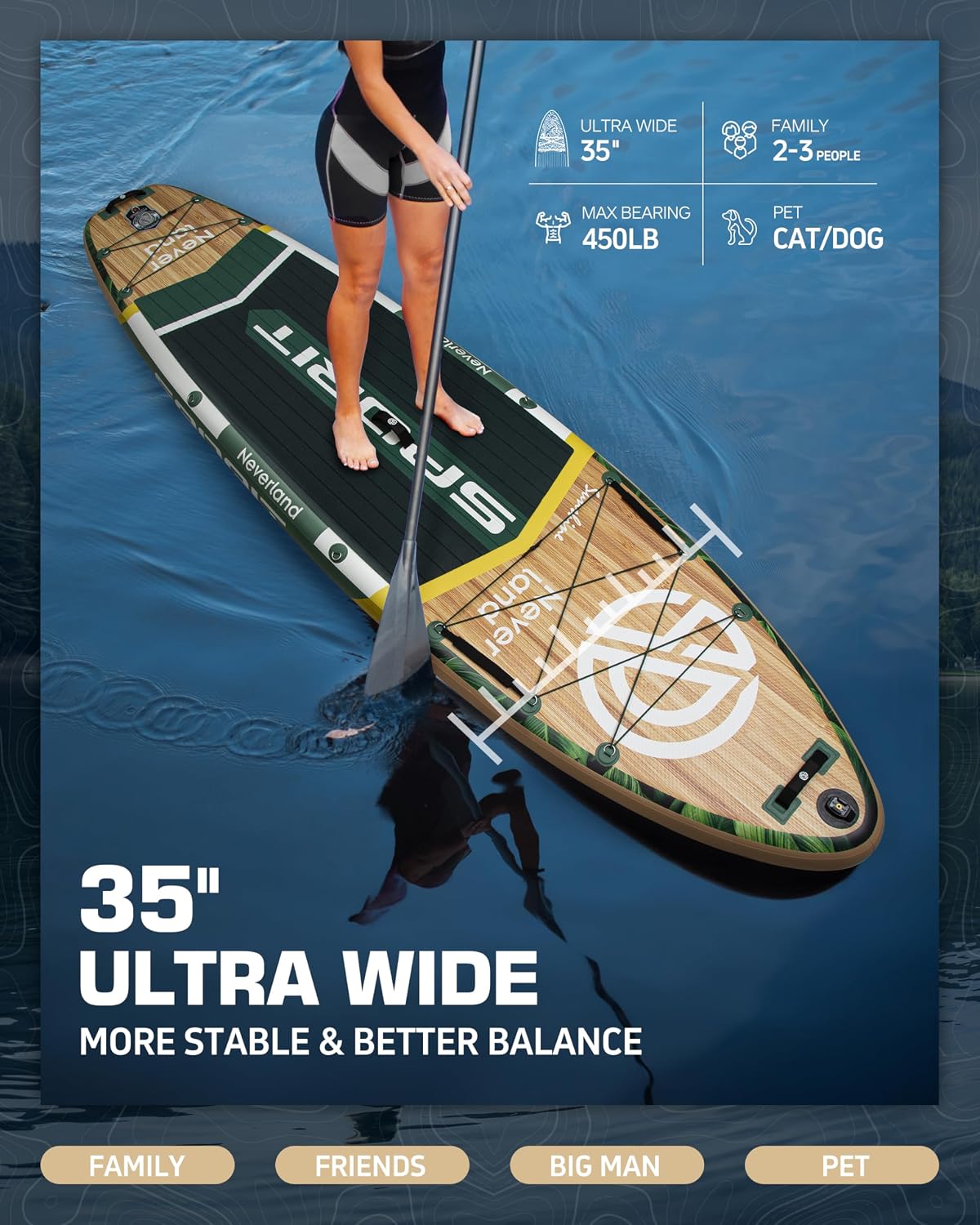 11'6×35' Super Wide Inflatable Stand Up Paddle Board, Ultra Stable SUP Board for Adults, 450lb Capacity with Shoulder Strap, 100L Backpack, Removable US Fin, Floating Paddle, Safety Leash