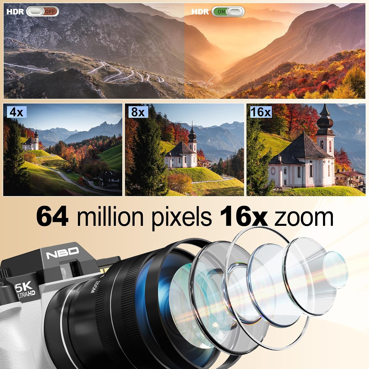 NBD 5K Digital Cameras for Photography - 16X Zoom Travel Camera with 180° Flip Screen, 64MP Vlogging Cameras Fotograficas for YouTube, Auto Focus, Macro Lens, 2 Batteries & 64GB TF Card（White）