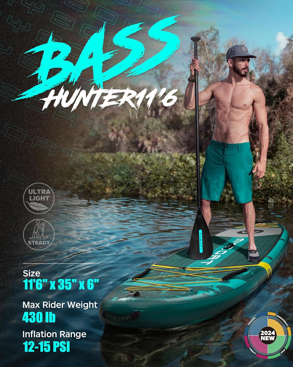MYBOAT 11'6'×34'×6' Extra Wide Inflatable Paddle Board, Stand Up Paddle Board for Fishing, Sup Board with 3 Removable Fins, Dual Bungees, Camera Mount, Hand Pump, Strong Paddle,Leash