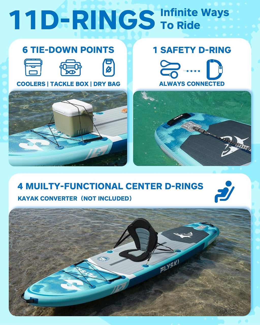 11'x34 Ultra Wide Paddleboards, Inflatable SUP&420lb Capacity for All Skill, Stand-up Paddle Board for Adults, Yoga/Fishing/Family, EVA Deck, US Fin, High-Pressure Pump, 100L Bag, Safety Leash