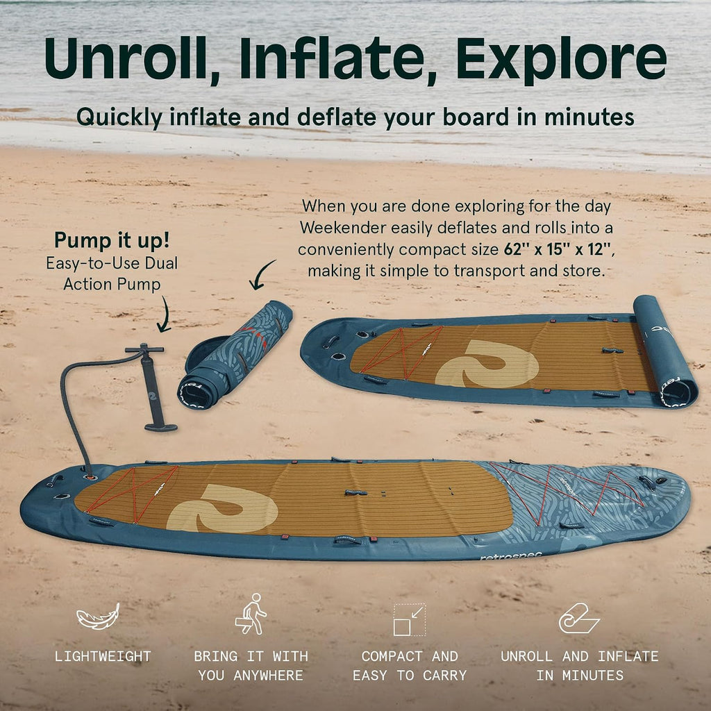 Retrospec Weekender Crew Inflatable Paddle Board - 12ft & 15ft XL Multi-Person iSUP with 400 & 1050lb Capacity & No-Slip Deck - Includes 2 Paddles & Accessories