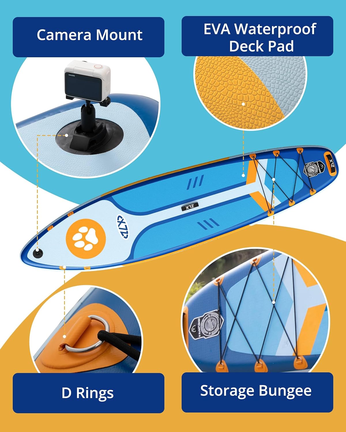 ZLX Inflatable Stand Up Paddle Board, 10'6' SUP Non-Slip Stable Deck Pad, Unique Center Fin, Premium Accessories, Paddleboard for Adults, Beginners, All Skill Levels