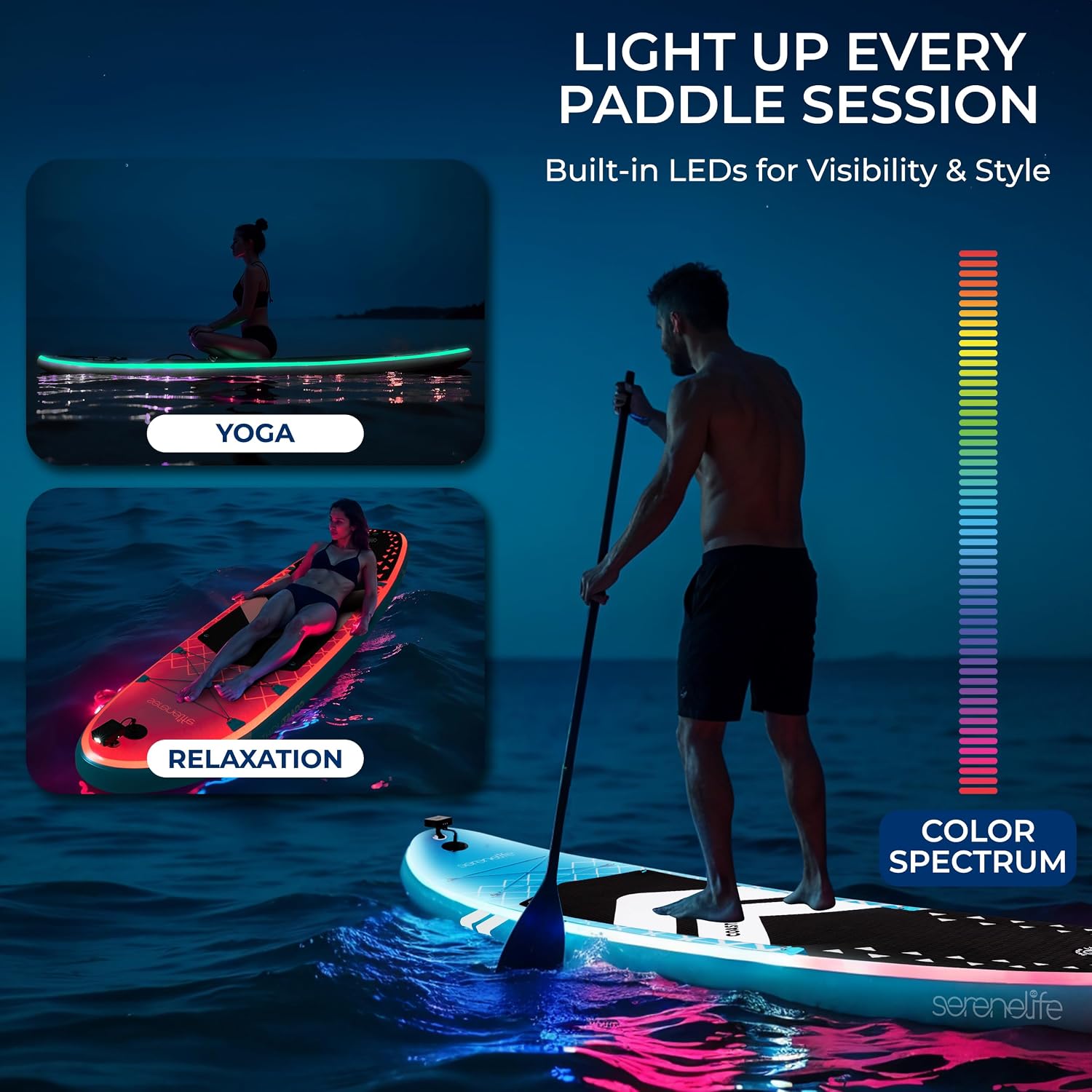 SereneLife Inflatable Stand Up Paddle Board, Wide Stable Design with Non-Slip EVA Deck Pad, Includes Premium SUP Accessories, for Youth and Adults