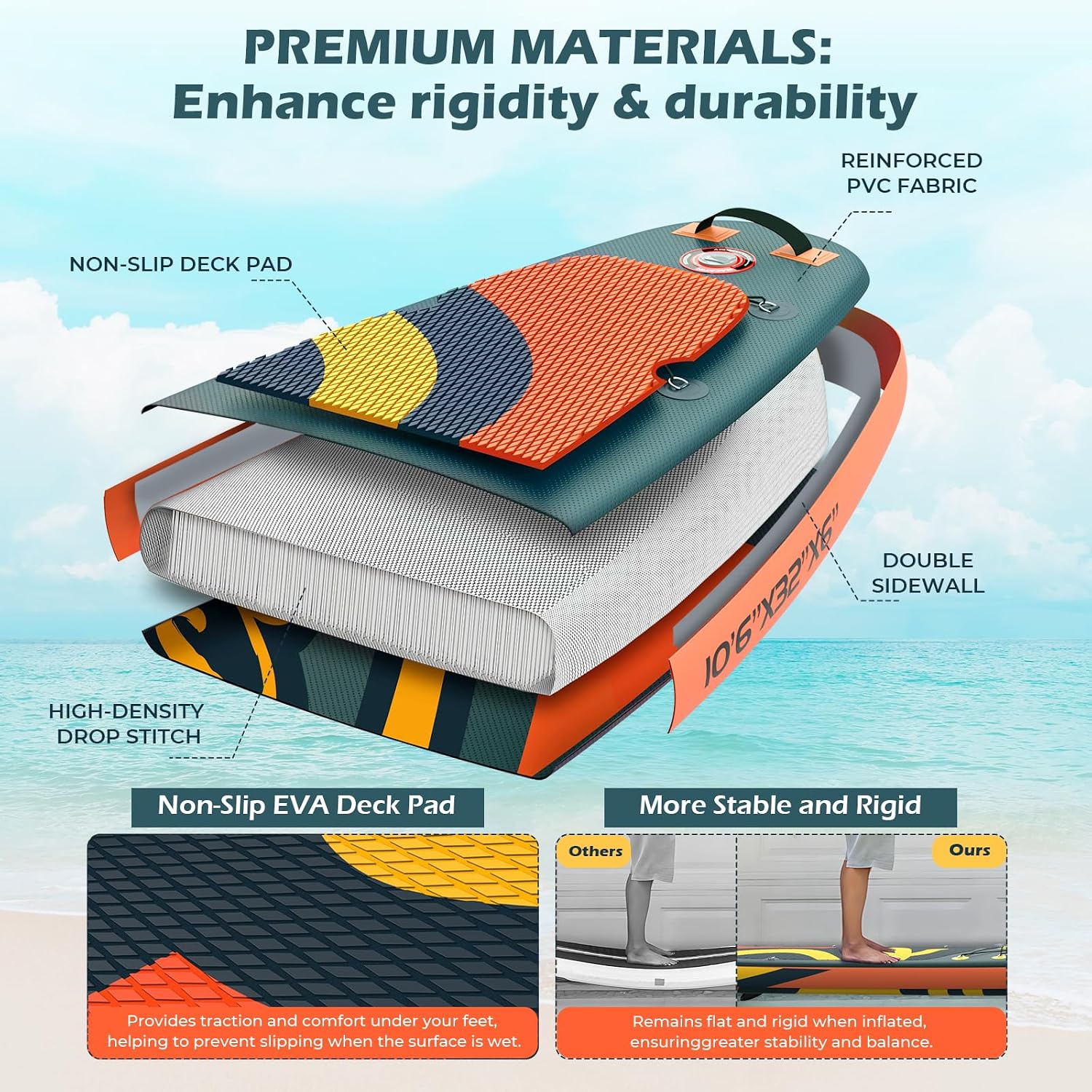 NACATIN Inflatable Stand Up Paddle Board,10'6'Upgrade Version Blow Up Paddle Boards for Adults with Premium SUP Accessories& Backpack,Adjustable Paddle,Camera Mount,Hand Pump, for Lake, River, Yoga