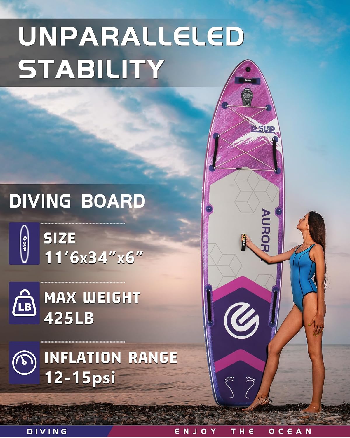 ESUP 11'6 ×34/35' Super Wide Inflatable Paddle Board with SUP Accessories, Extra Stable Stand Up Paddleboards for 2+1 Persons/Family/Beginner/Yoga, w/Shoulder Strap All-Round Sup Board