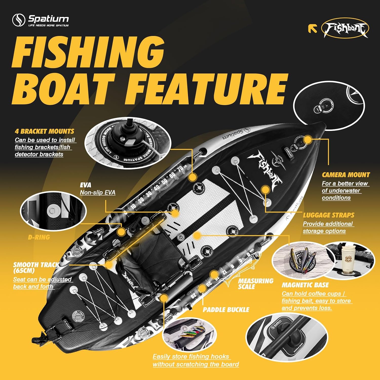 Spatium Triple Chamber Fishing Board SUP Inflatable Stand Up Paddle Board 11'*48'*6',Fishing Kayak with Premium Accessories 2 Fishing Rod Holders