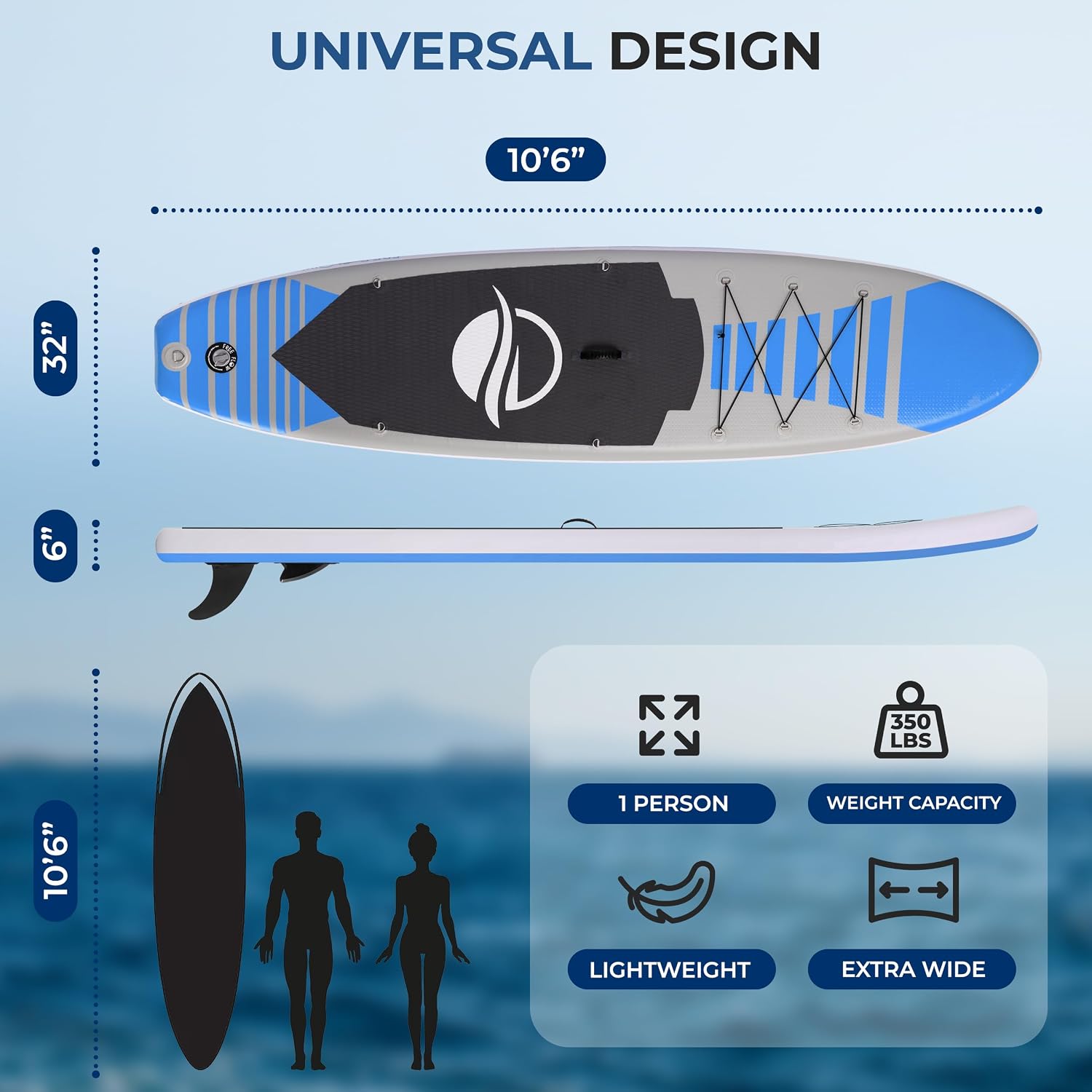 SereneLife Inflatable Stand Up Paddle Board - Wide Stable Design, Non-Slip Deck for Adults & Youth with Premium Paddle Board Accessories: Carry Bag, Dual Action Pump, Paddle, Ankle Leash