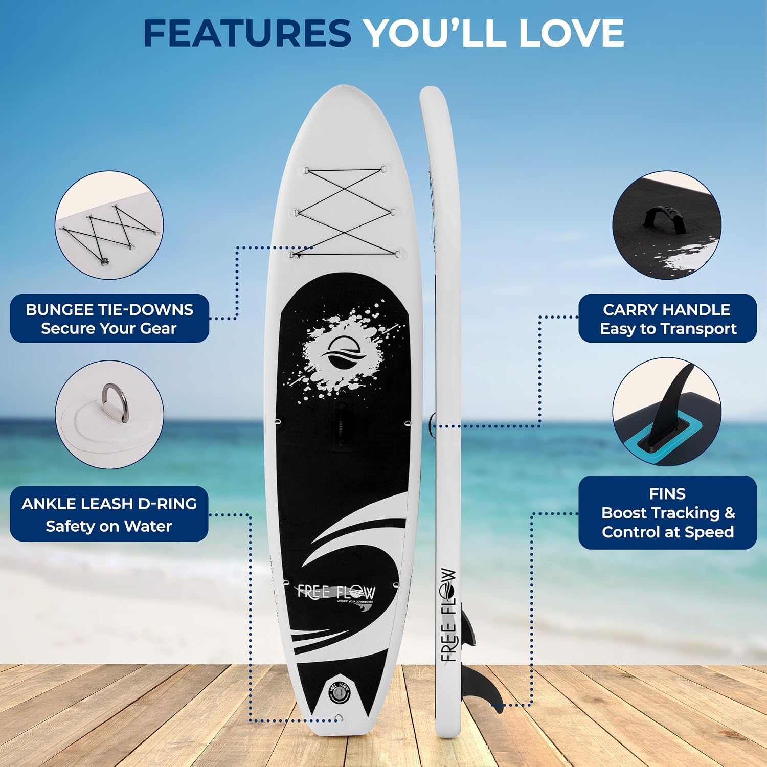 SereneLife Inflatable Stand Up Paddle Board with Premium SUP Accessories - Wide Stable Design with Non-Slip EVA Deck Pad