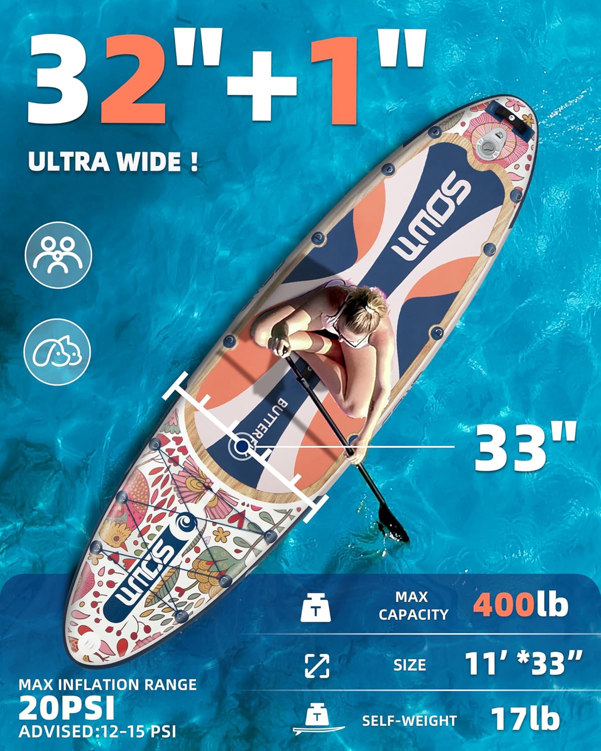 11'*33'/34' Inflatable Stand Up Paddle Board for Beginners,400/420lbs Capacity, Anti-Slip EVA Deck, Includes Adjustable Paddle, Pump, Backpack & SUP Accessories for Surfing, Fishing, Yoga & More