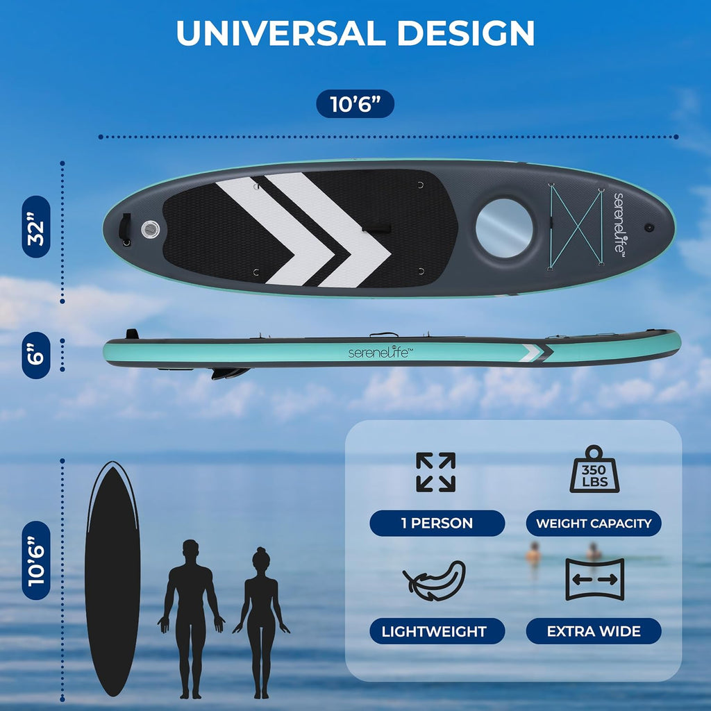 SereneLife 10'6' Inflatable Stand-Up Paddle Board with Window - 32' Wide Stable Design with Non-Slip EVA Deck Pad, Premium SUP Accessories and GoPro Mount, for Youth and Adults, 350 lbs. Capacity