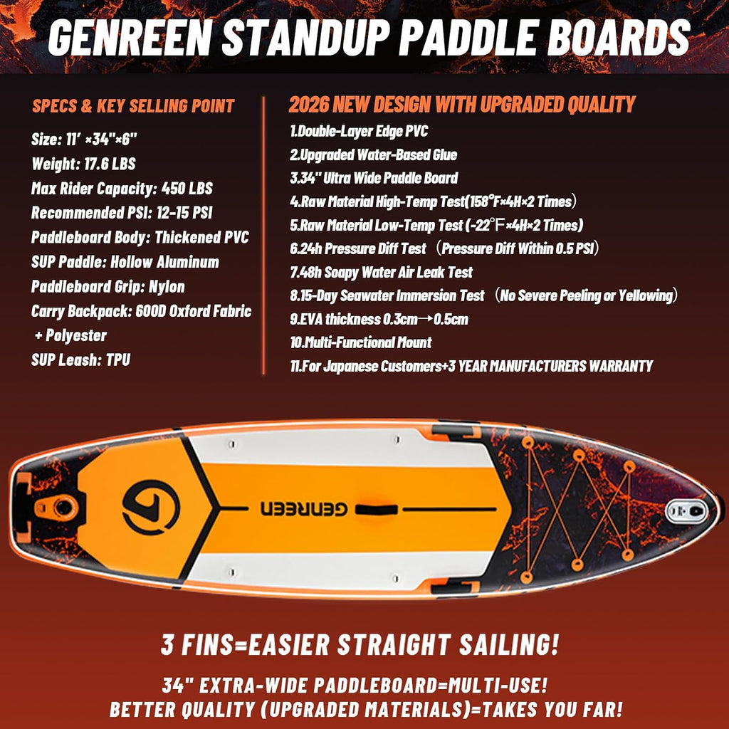 Paddle Board Stand up Paddle Board (Extra Large 11'*33/34') Newly Improved 2 Side Layers 450LBS Quality Inspection×5 (All-Season for JP customers) paddleboards Fishing Family Pet Friendly