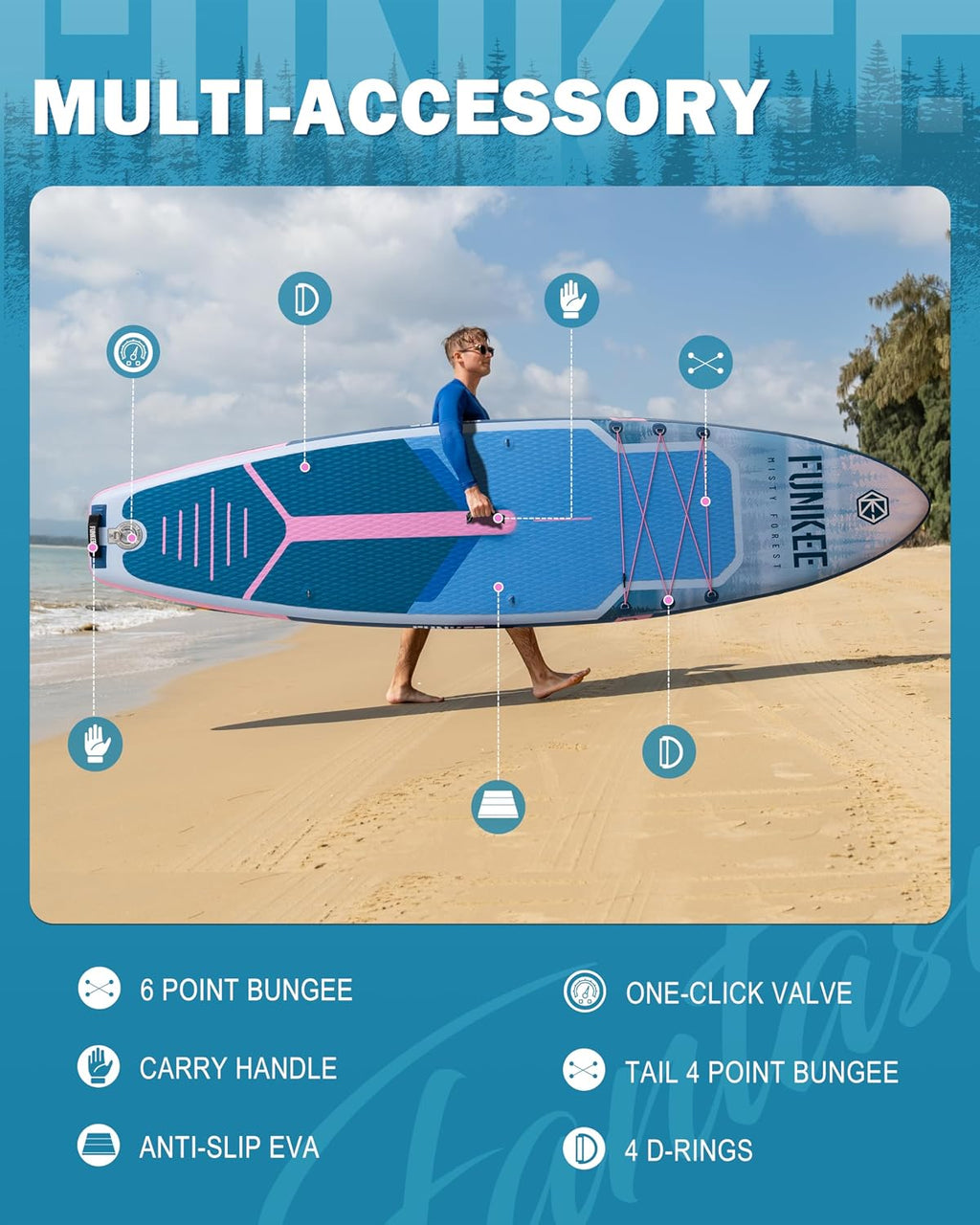 11'×34'×6' Extra Wide Inflatable Stand Up Paddle Board, Sup Board with Removable Fins, Backpack, Floating Paddle, Safety Leash, Floating Phone Case for Adults & Youth of All Skill Levels