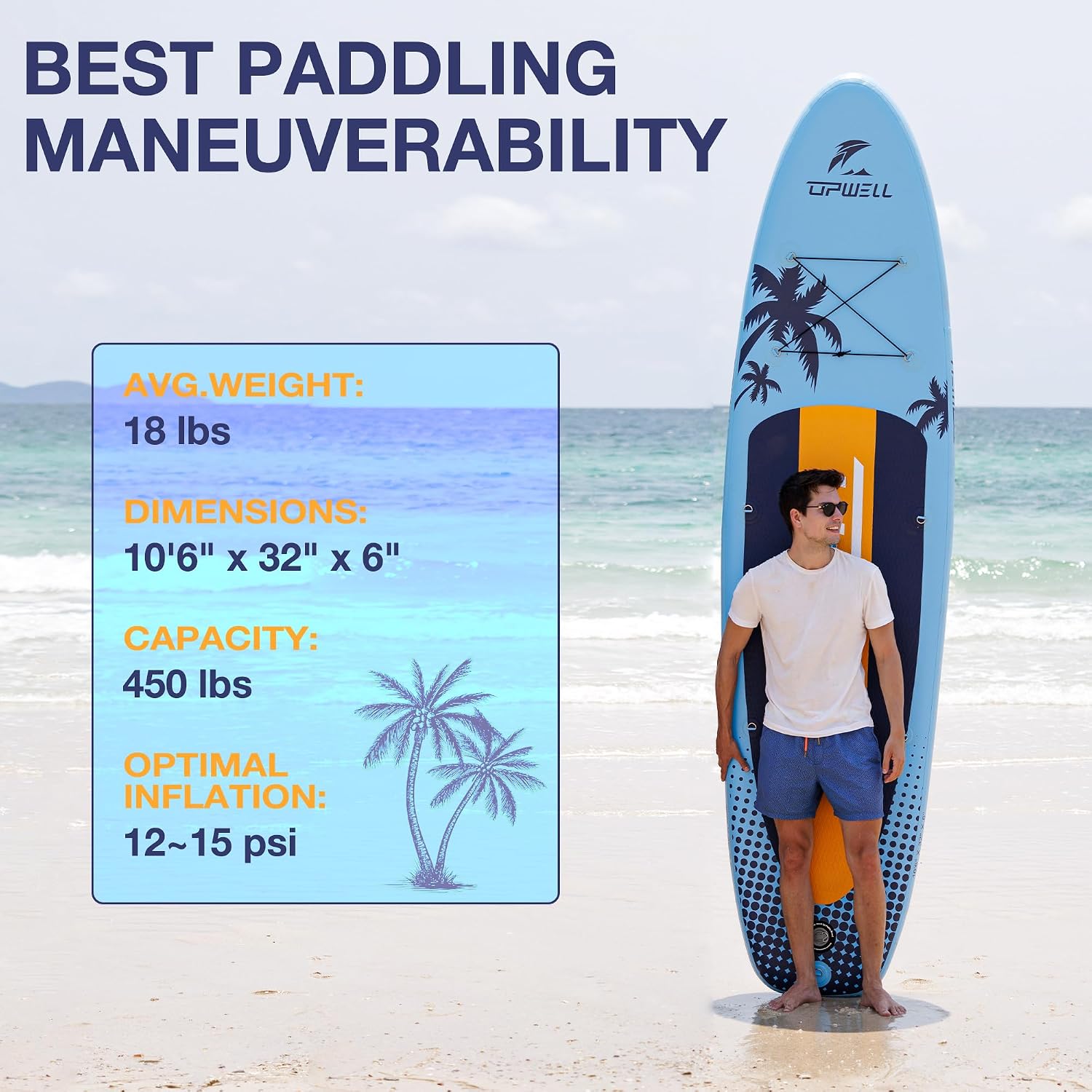 UPWELL 10'6'/11'/11'6' Inflatable Paddle Board, Stand Up Paddlboard for Youth & Adults, Stable Design, Premium SUP Accessories, Backpack, Leash, Hand Pump, Fins
