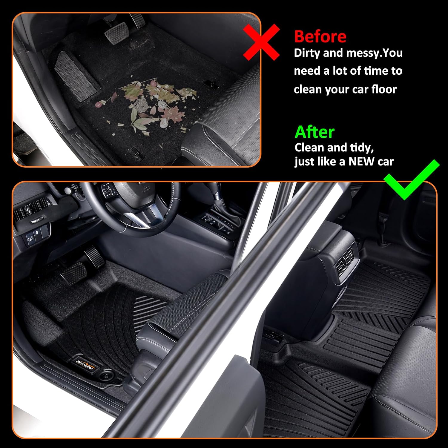 Binmotor-Floor Mats & Cargo Liner for Mitsubishi Outlander 2022-2024 2025 SE,SEL,ES,SE, Launch Edition,Platinum Edition (Excludes PHEV and Sport Versions), All Weather Outlander Accessories