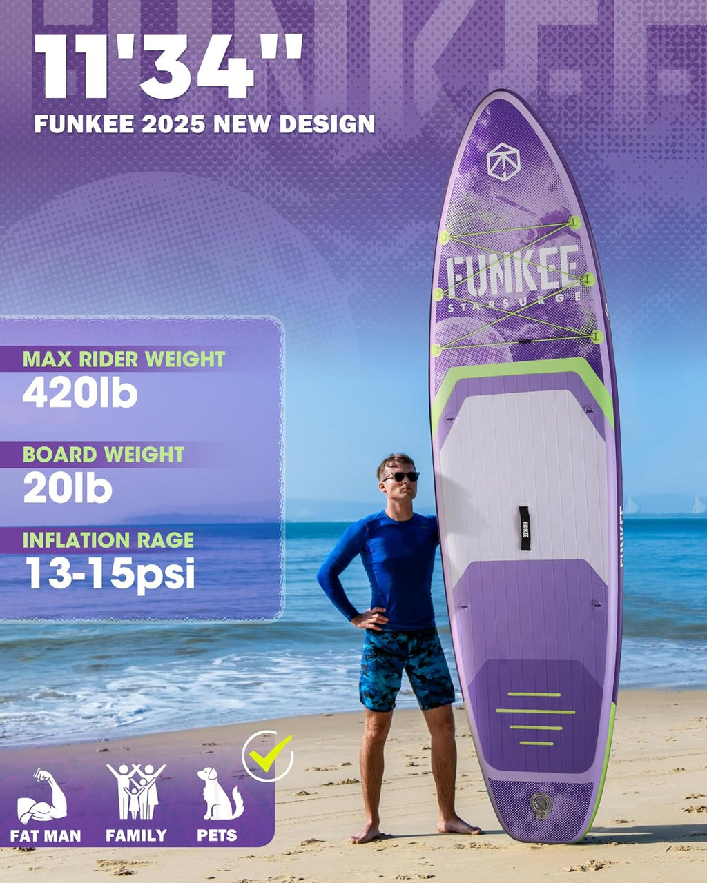 11'×34'×6' Extra Wide Inflatable Stand Up Paddle Board, Sup Board with Removable Fins, Backpack, Floating Paddle, Safety Leash, Floating Phone Case for Adults & Youth of All Skill Levels