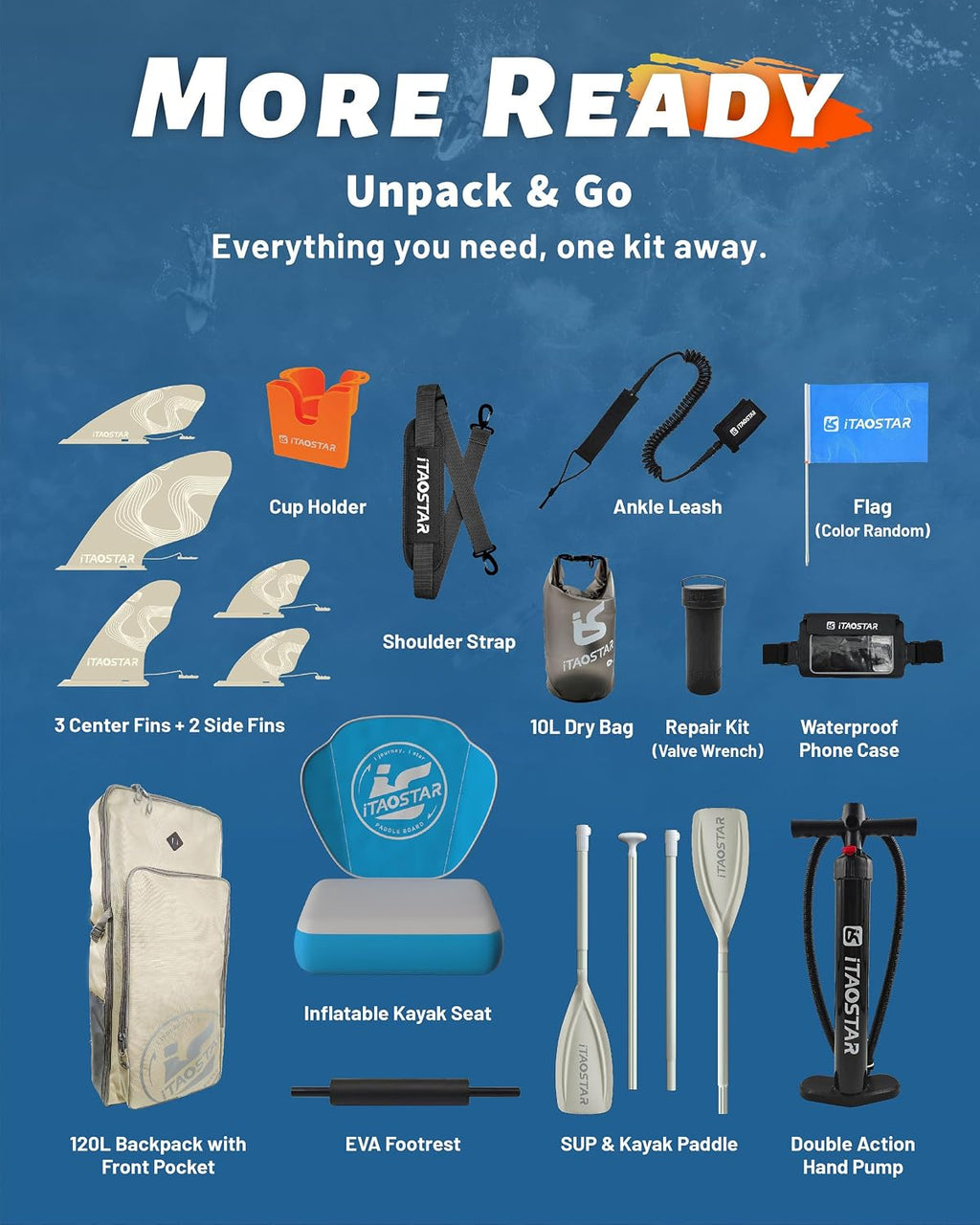iTAOSTAR Lead 12' × 35' / 11' × 33' Stand Up Paddle Board Inflatable, Extar Wide SUP Board with 5 Fins Stable Design for Adults, Youth, All Skill Levels, Lakes, Oceans