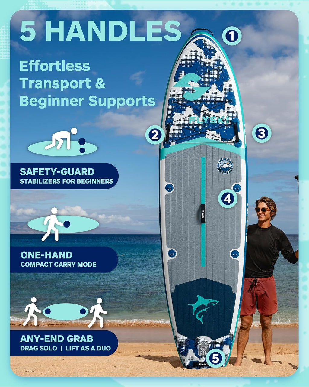 11'x34 Ultra Wide Paddleboards, Inflatable SUP&420lb Capacity for All Skill, Stand-up Paddle Board for Adults, Yoga/Fishing/Family, EVA Deck, US Fin, High-Pressure Pump, 100L Bag, Safety Leash