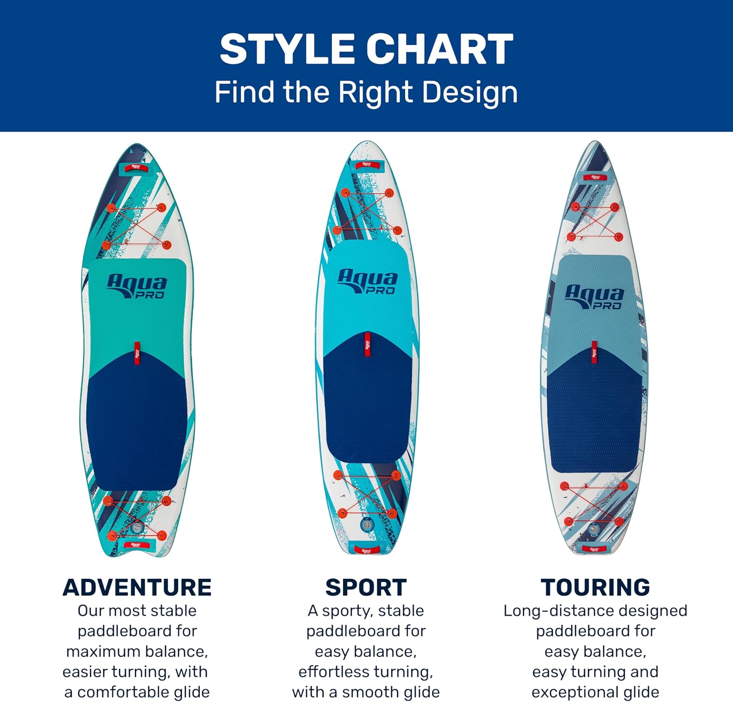 Aqua PRO Halcyon Adventure Inflatable Stand-Up Paddleboard iSUP, Scalloped Wide Stable Design with Non-Slip EVA Deck, Includes Paddle, Ankle Leash, Pump and Carry/Storage Bag