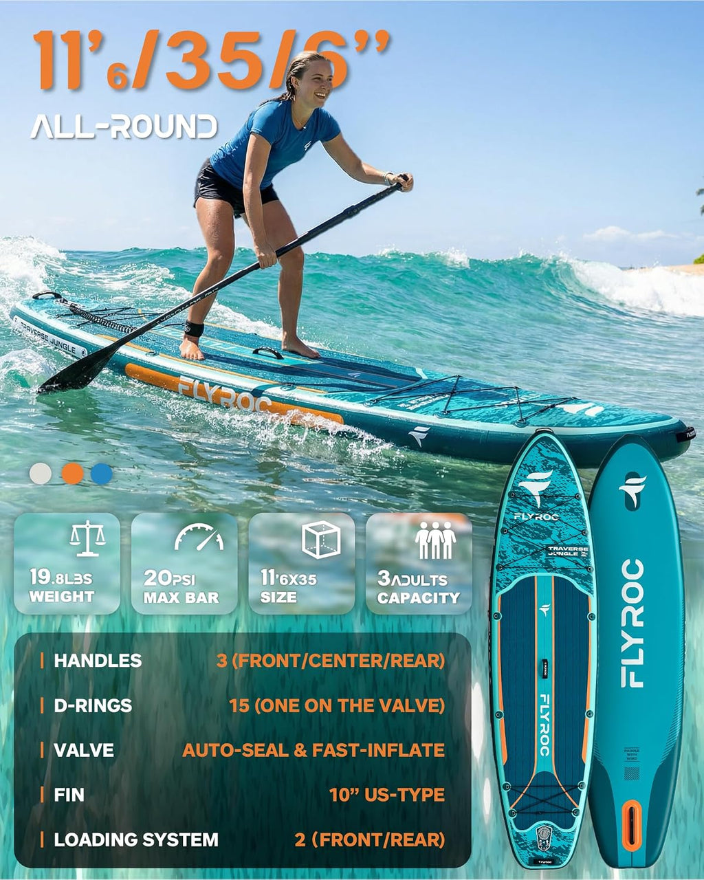 11'6x35'' Extra Wide Inflatable Paddle Board, 450lb Capacity Stand Up Paddle Board for Adults (x3), Stable Inflatable SUP, All Skill Levels, 3 Handles, 100L Backpack, 3PCS Paddle, 5L Dry Bag
