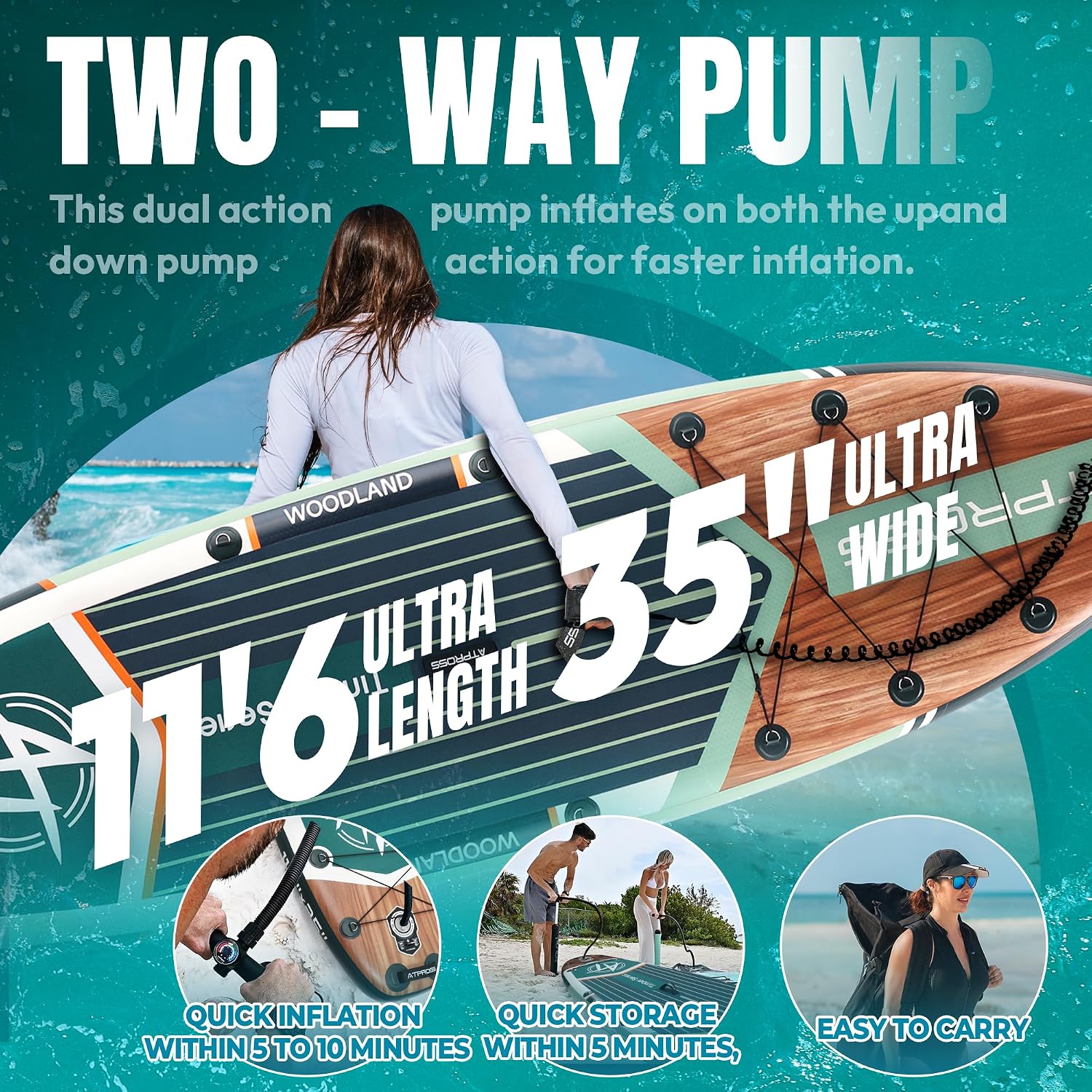 11'6'x35' Inflatable Paddle Board, 450lbs Extra Wide Stand Up Paddleboard for Adults with Premium SUP Accessories Kit & Backpack, Blow Up Kayak Non-Slip Stable Deck Boat for Yoga Fishing Surf