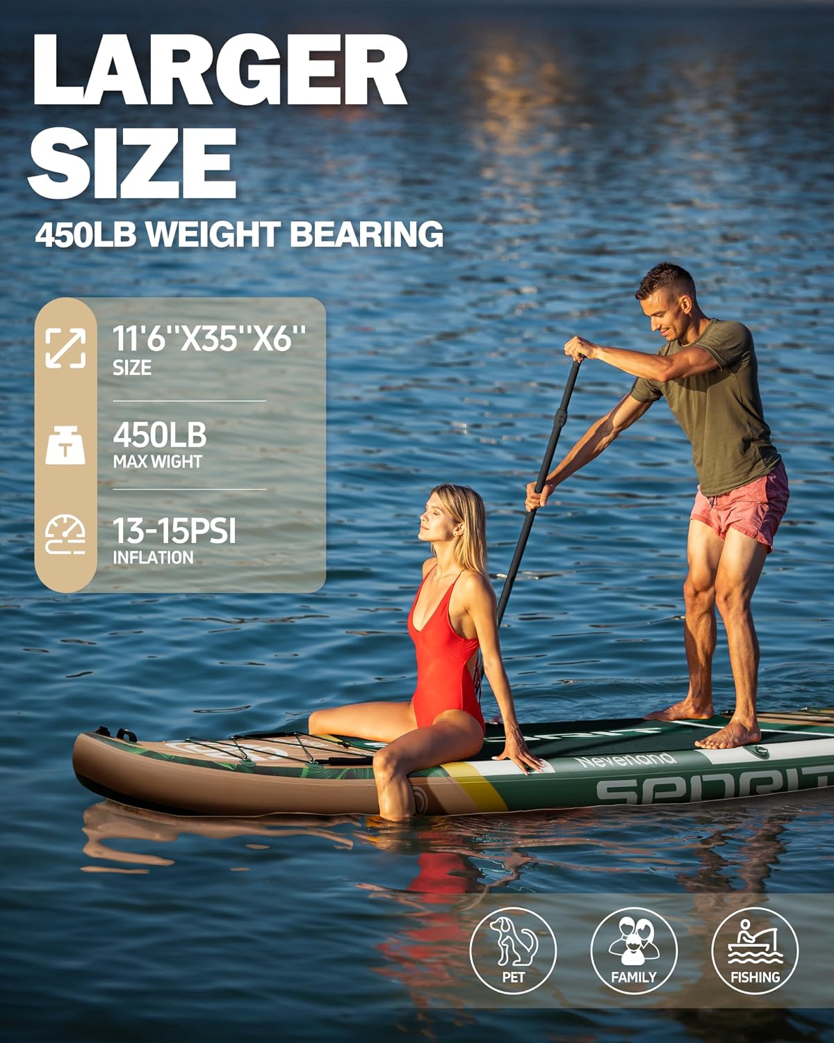 11'6×35' Super Wide Inflatable Stand Up Paddle Board, Ultra Stable SUP Board for Adults, 450lb Capacity with Shoulder Strap, 100L Backpack, Removable US Fin, Floating Paddle, Safety Leash