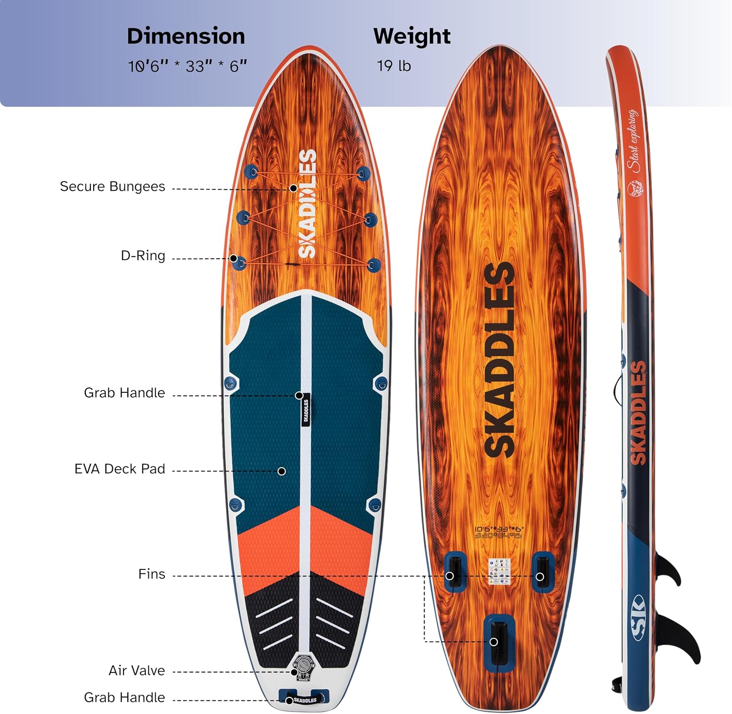 10'6'' Inflatable Stand Up Paddle Board (SUP) for Adults and Youth with Non-Slip Deck – Complete Accessories Kit, for Fishing, Yoga, Fitness & Family Fun