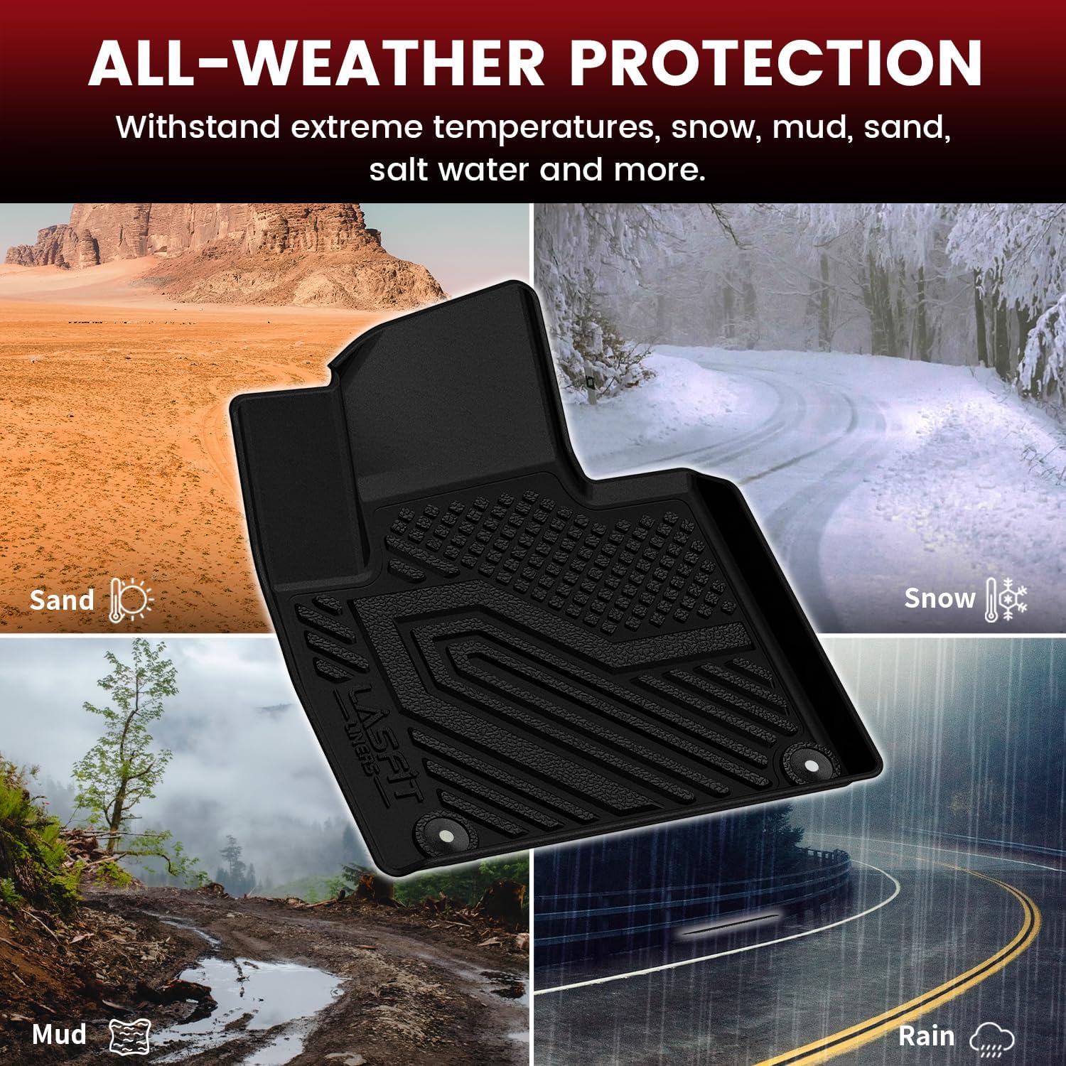 LASFIT Floor Mats & Backrest Mats & Cargo Mats for KIA Sorento 7 Seats 2020 2019 2018 2017 2016, All Weather TPE Custom Fit Floor Liners for KIA Sorento 1st & 2nd & 3rd Row Full Set Car Mats, Black
