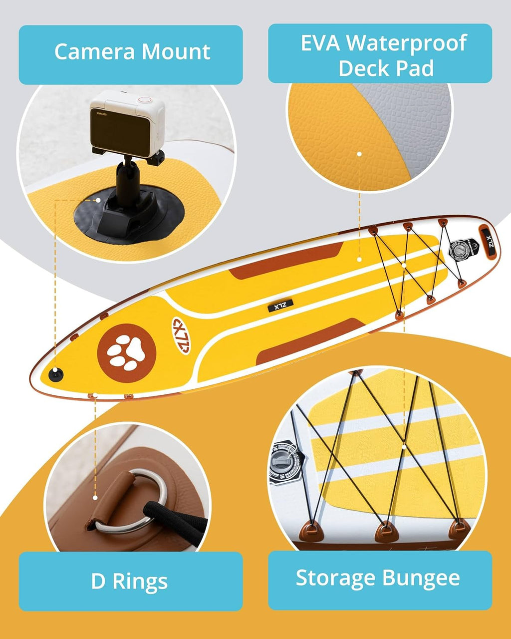 ZLX Inflatable Stand Up Paddle Board, 10'6' SUP Non-Slip Stable Deck Pad, Unique Center Fin, Premium Accessories, Paddleboard for Adults, Beginners, All Skill Levels