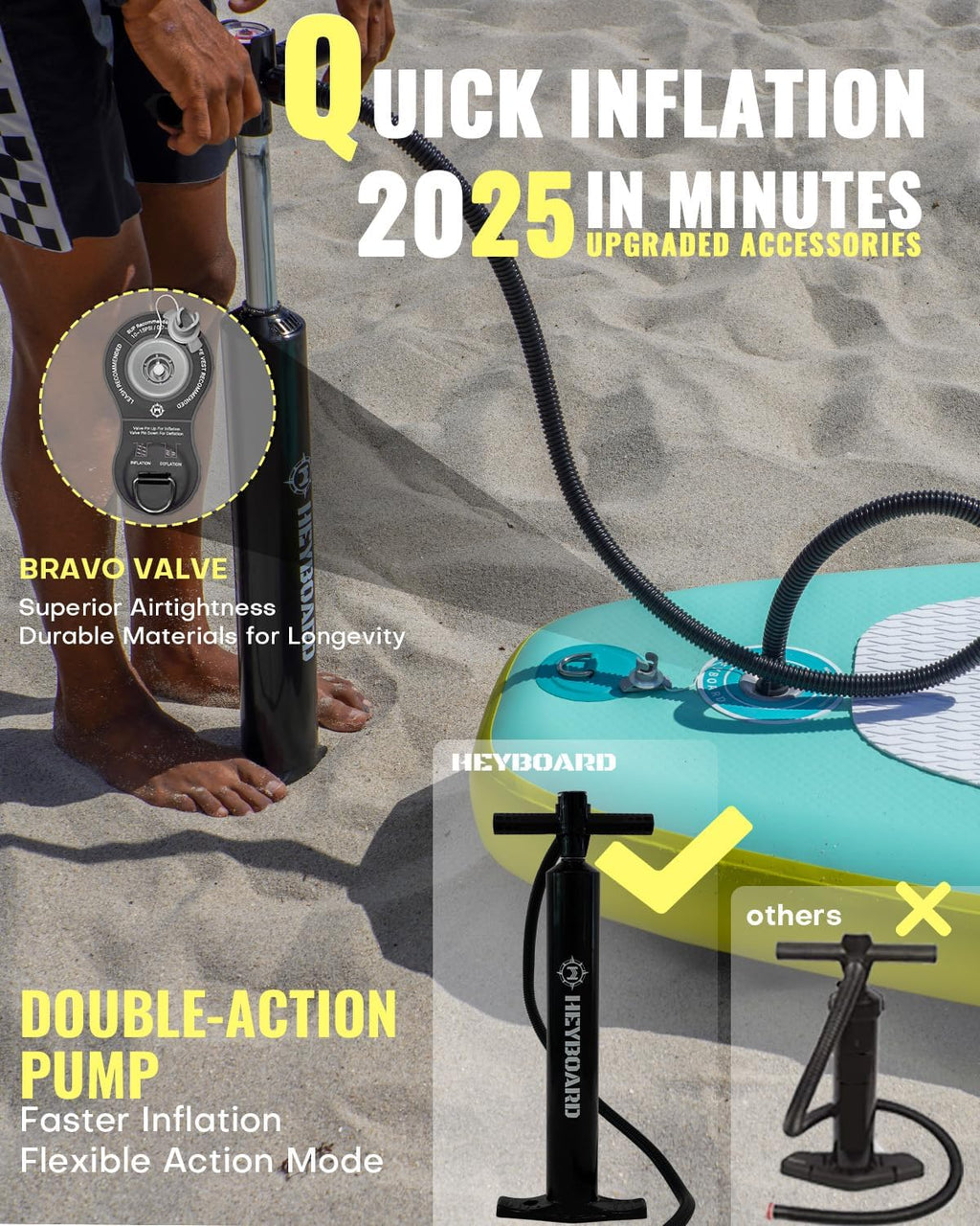 HEYBOARD Inflatable Stand Up Paddle Board 10'6'×32'×6' Standup Paddleboard with Premium SUP Accessories & Backpack, Non-Slip Deck, Waterproof Bag, Leash, Paddle, Hand Pump