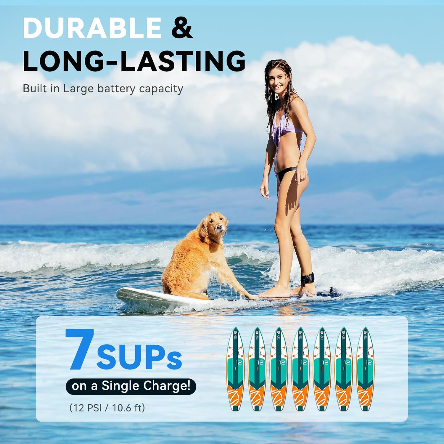 TOPUMP 20PSI Electric Paddle Board Pump TPS300 - High Pressure Rechargeable SUP Pump, Dual Stage Inflation & Deflation, Auto-Off Air Pump for Stand Up Paddle Boards, Boats, Kayaks and Tent