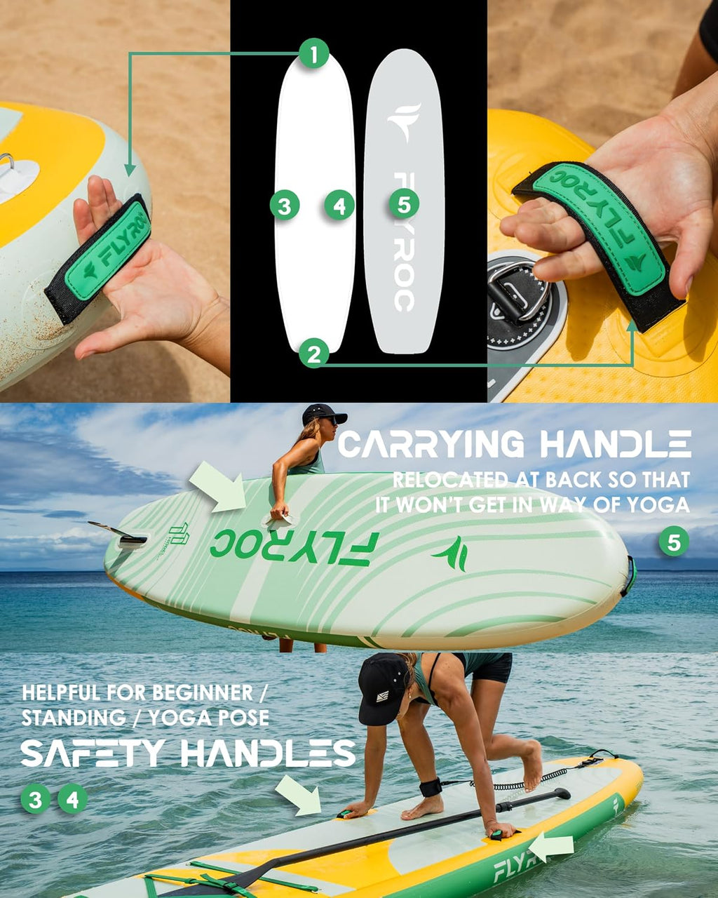11'x35 Extra Wide Inflatable Paddle Board, 430lb Capacity Stable Paddleboard for Yoga, Stand up Paddle Board for Adults(x3), Full Coverage EVA Deck, 5 Handles, 100L Backpack, All-Round