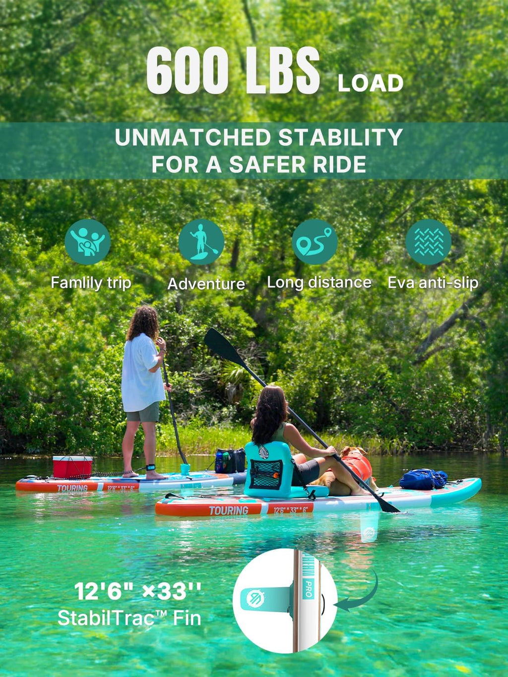 Niphean PRO (Extra Large) Inflatable Paddle Board with Seat, 11'6'/12'6' Stand Up Paddle Board with Pressure Gauge, StabilTrac Fin, Upgraded All-Round/Touring SUP for Adult Adventures, 2+1 Person
