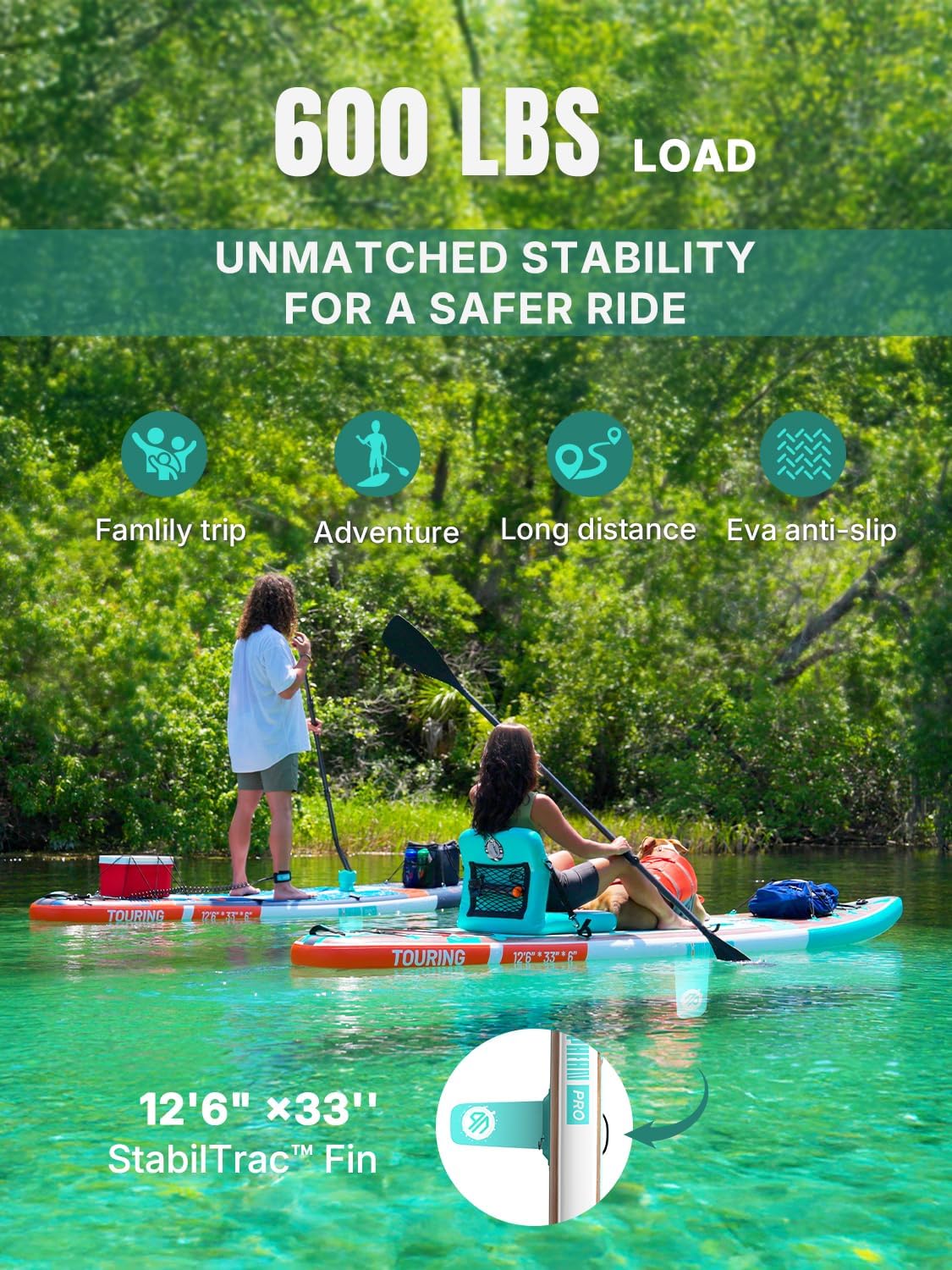 Niphean PRO (Extra Large) Inflatable Paddle Board with Seat, 11'6'/12'6' Stand Up Paddle Board with Pressure Gauge, StabilTrac Fin, Upgraded All-Round/Touring SUP for Adult Adventures, 2+1 Person