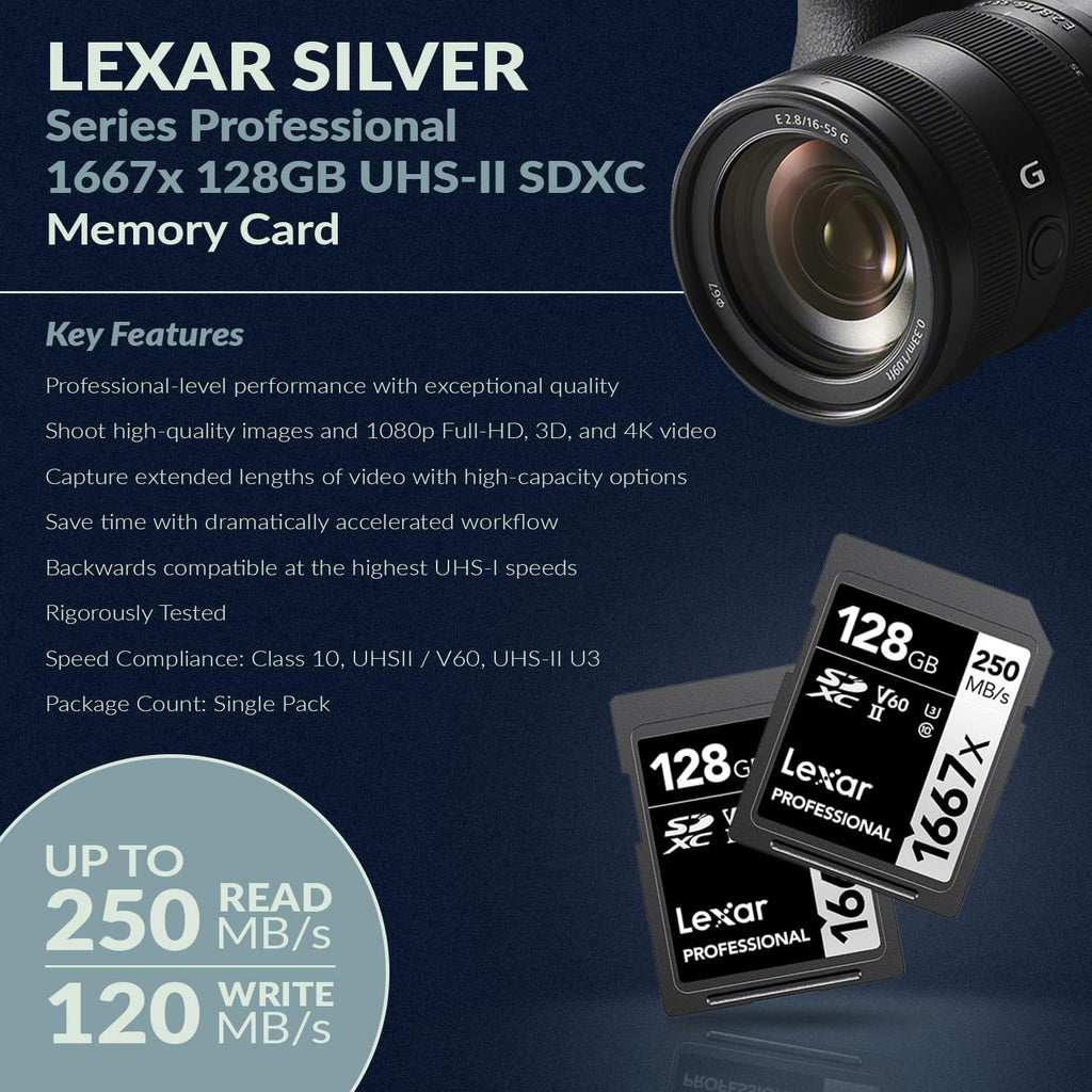 Sony Alpha a6700 Mirrorless Camera Body Bundle with 128GB SD Card, Shoulder Bag, Extra Battery, Charger, Card Reader, Sony 1 Year Limited Warranty