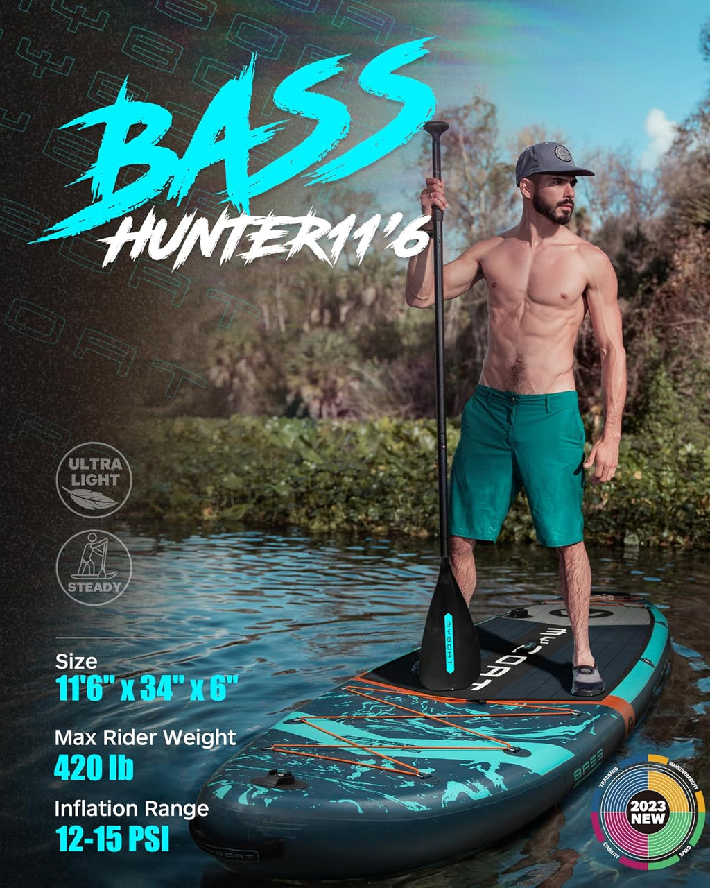 MYBOAT 11'6'×34'×6' Extra Wide Inflatable Paddle Board, Stand Up Paddle Board for Fishing, Sup Board with 3 Removable Fins, Dual Bungees, Camera Mount, Hand Pump, Strong Paddle,Leash