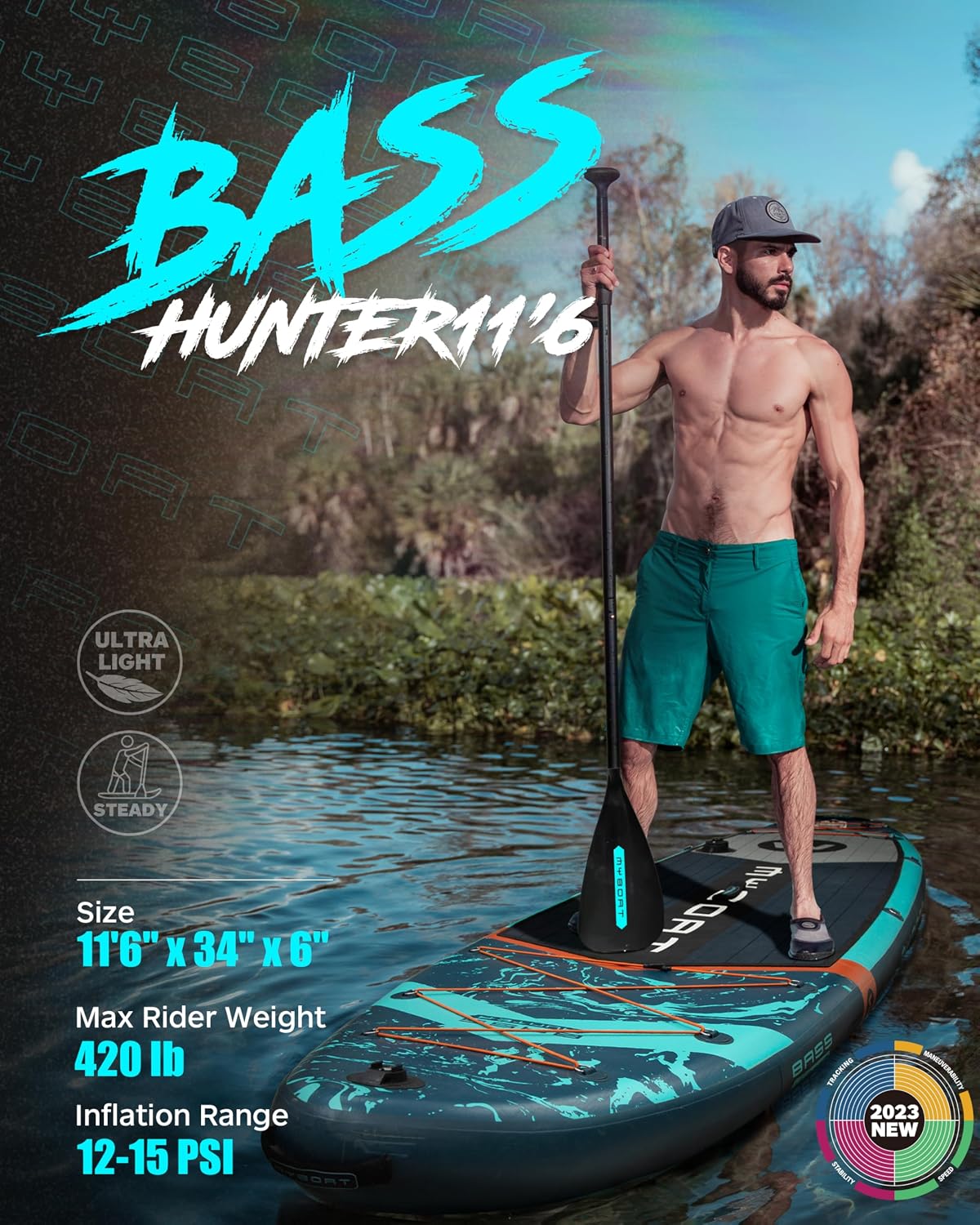 MYBOAT 11'6'×34'×6' Extra Wide Inflatable Paddle Board, Stand Up Paddle Board for Fishing, Sup Board with 3 Removable Fins, Dual Bungees, Camera Mount, Hand Pump, Strong Paddle,Leash
