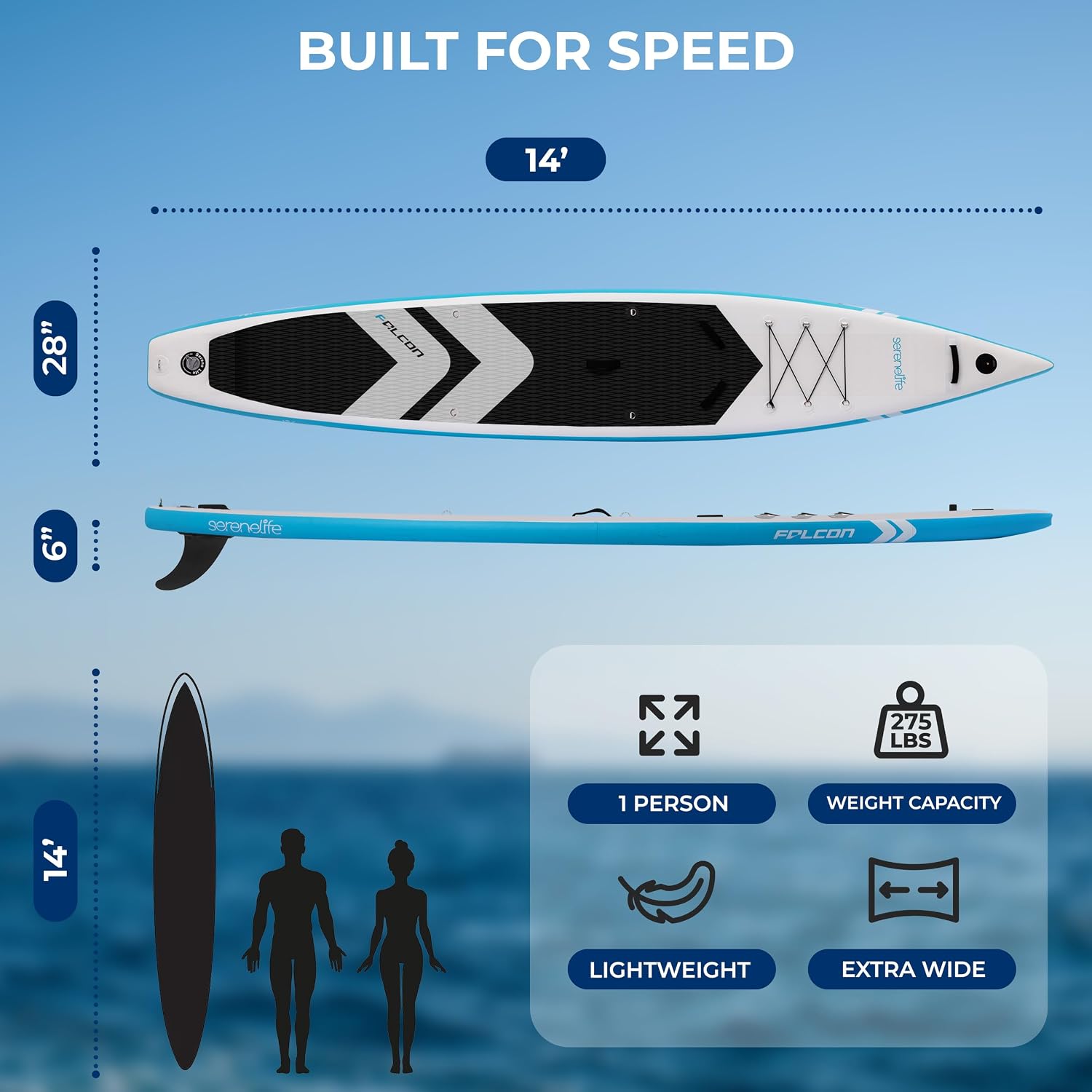 SereneLife 14' Inflatable Stand Up Paddle Board for Racing – 28' Narrow Design for Expert Paddlers with Non-Slip EVA Deck Pad, Includes Premium SUP Accessories and GoPro Mount, for Youth and Adults