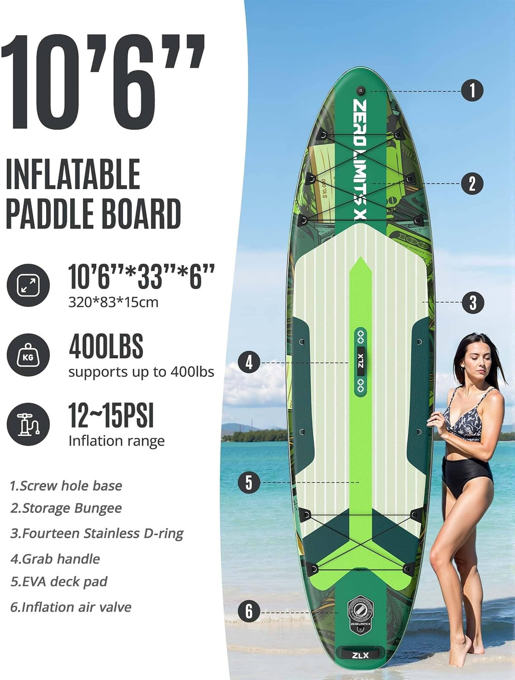 ZLX Inflatable Stand Up Paddle Board, 10'6' SUP Non-Slip Stable Deck Pad, Unique Center Fin, Premium Accessories, Paddleboard for Adults, Beginners, All Skill Levels
